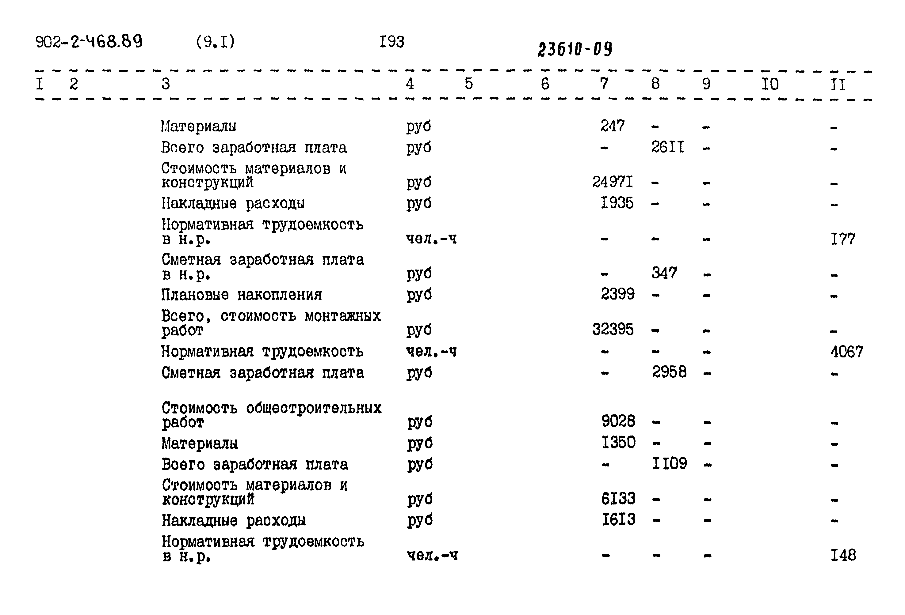 Типовой проект 902-2-468.89