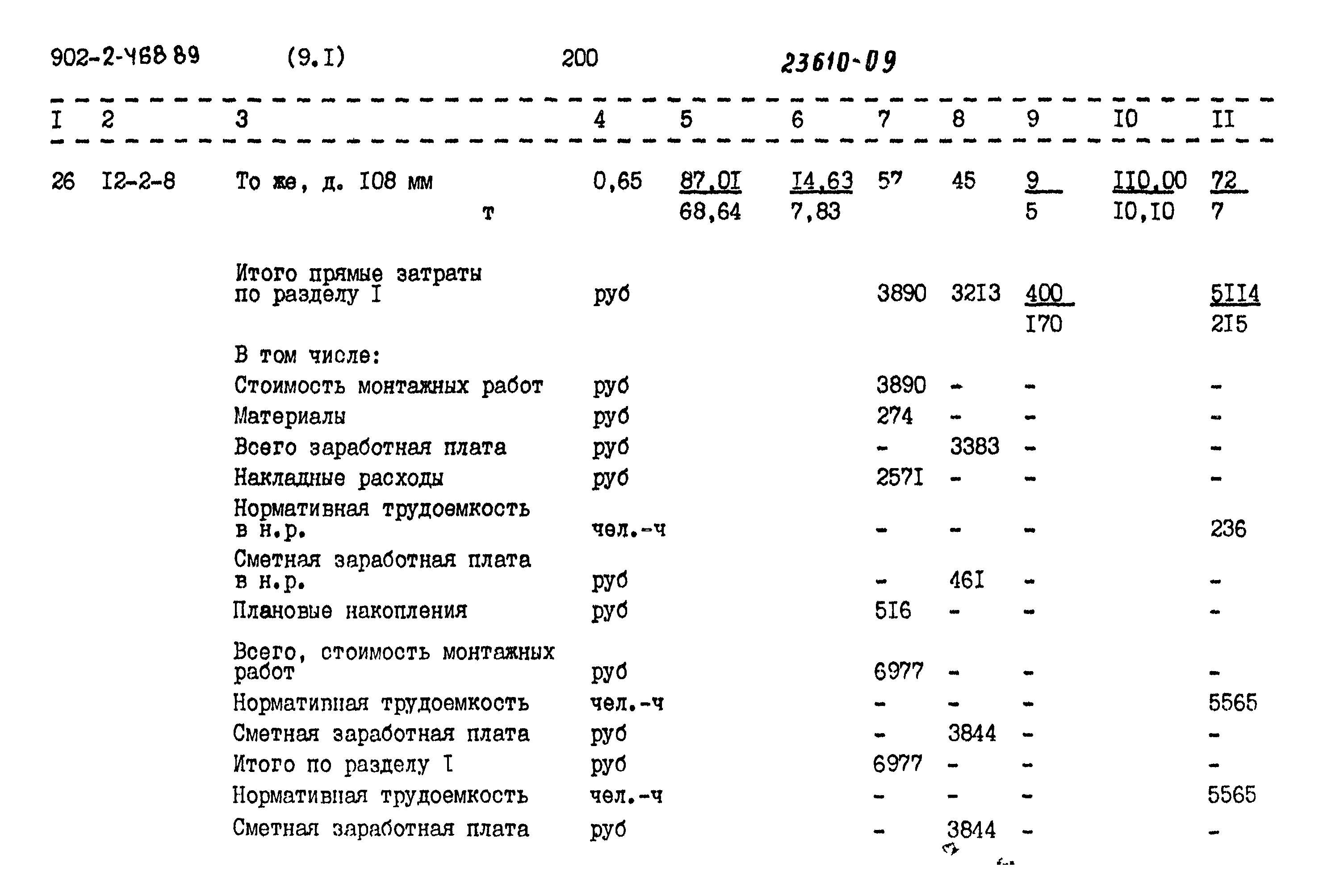 Типовой проект 902-2-468.89