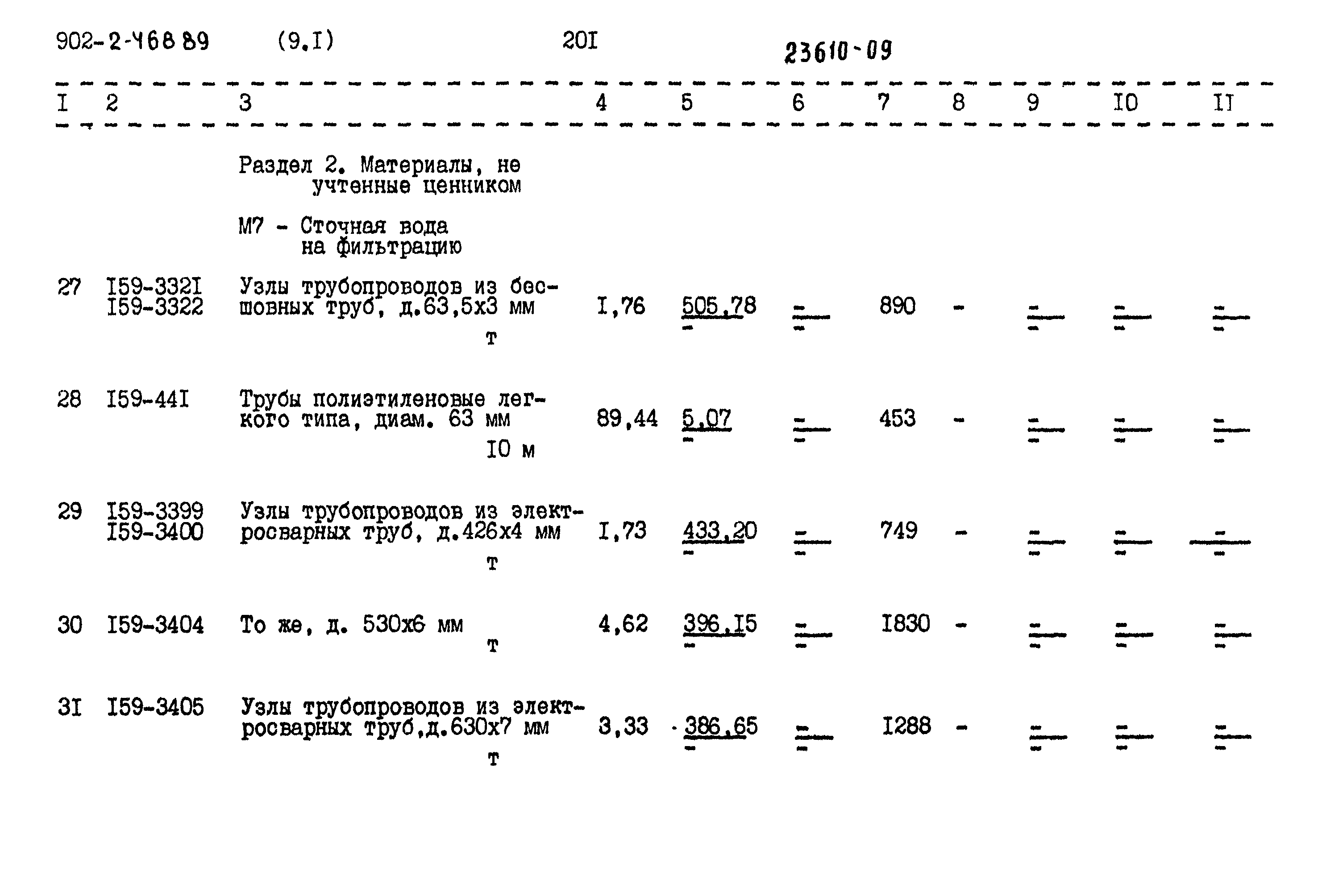 Типовой проект 902-2-468.89