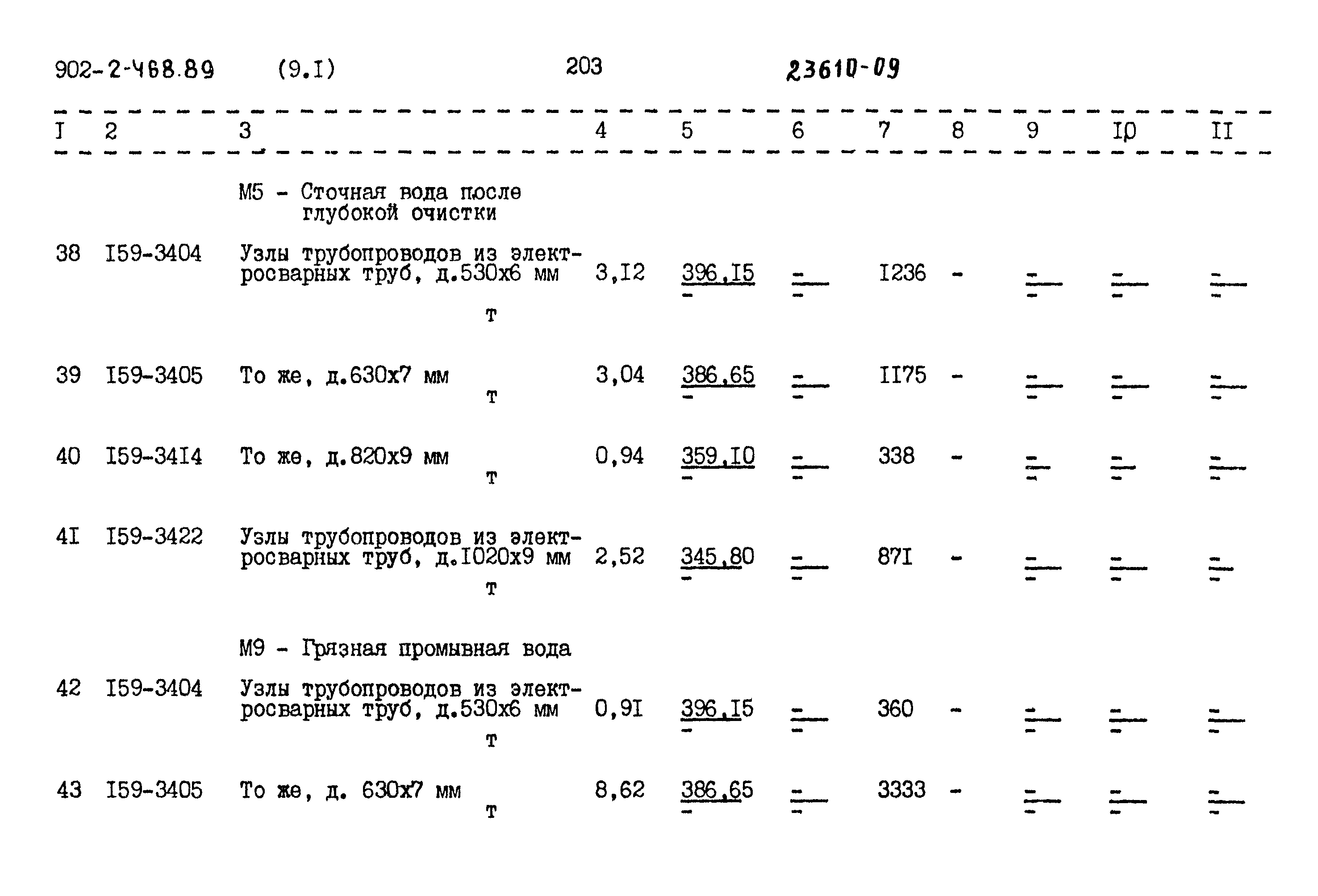 Типовой проект 902-2-468.89