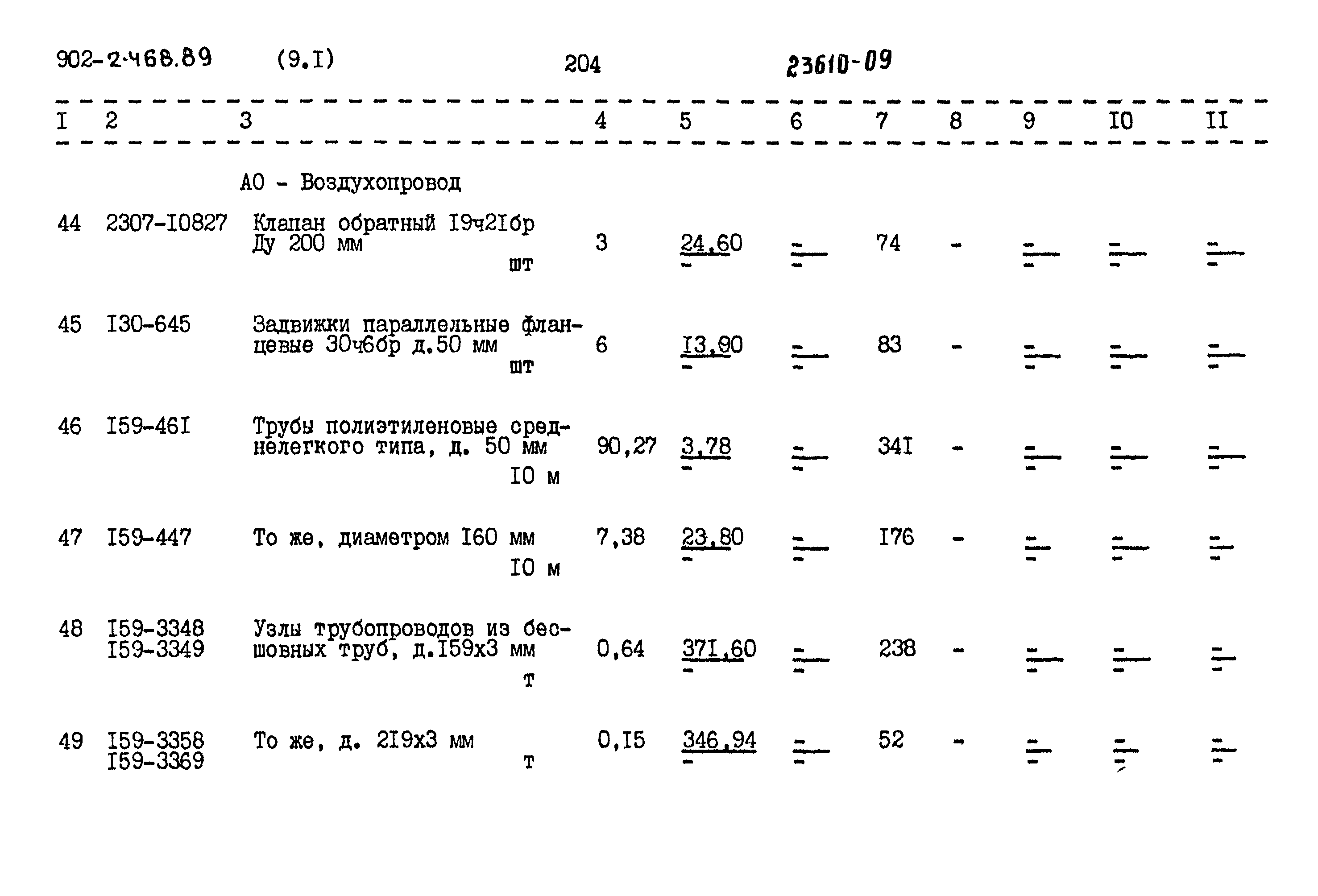 Типовой проект 902-2-468.89