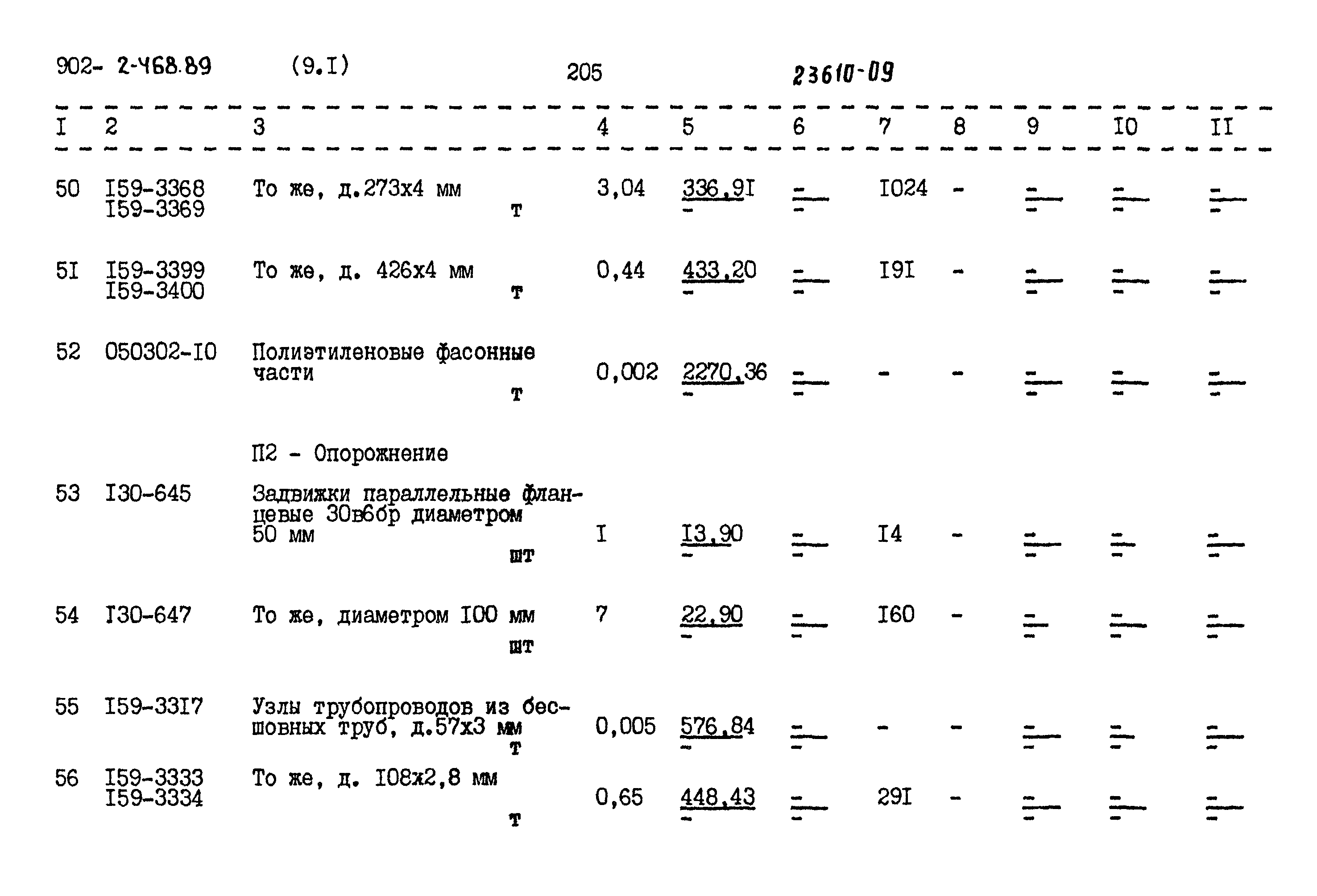 Типовой проект 902-2-468.89