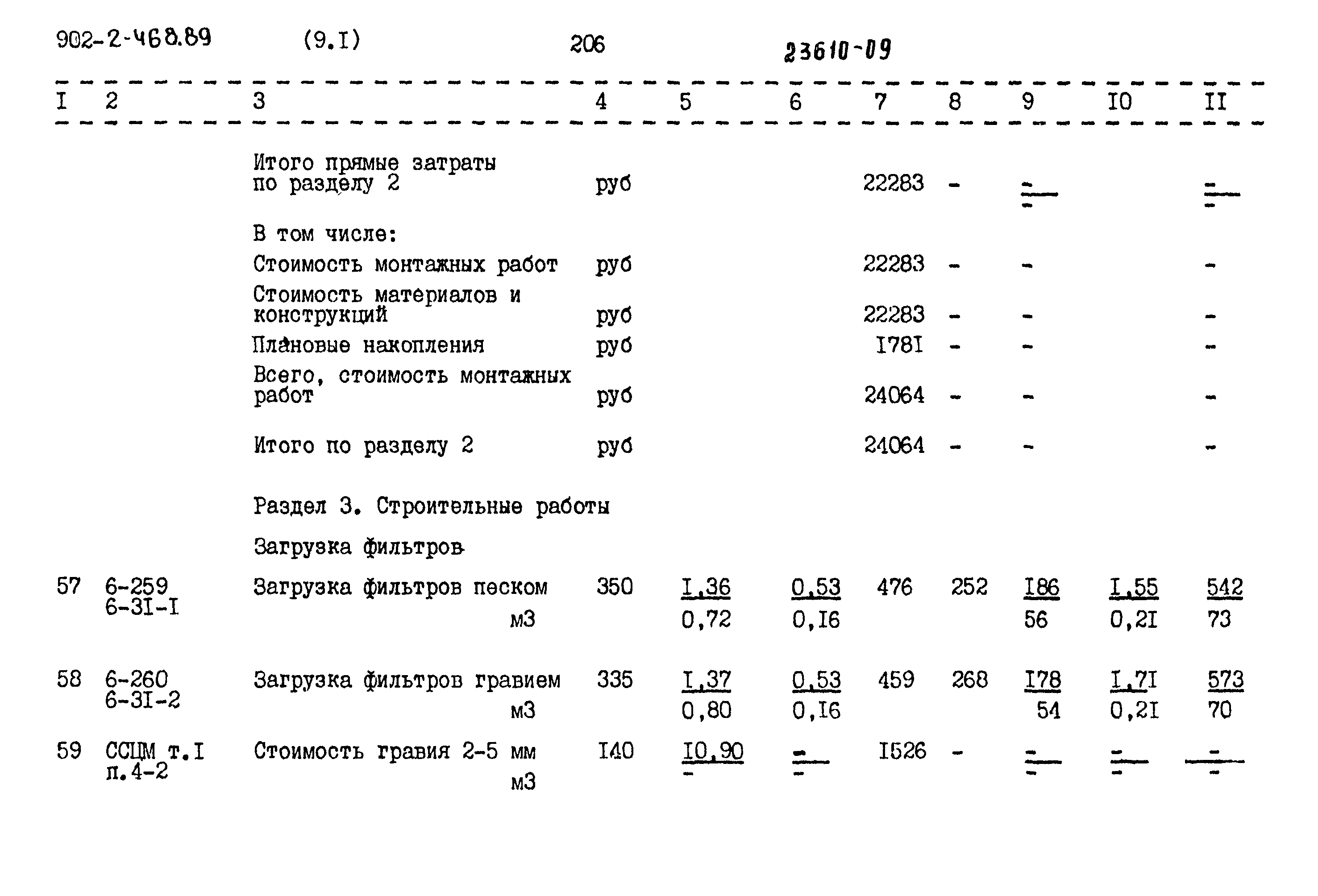 Типовой проект 902-2-468.89