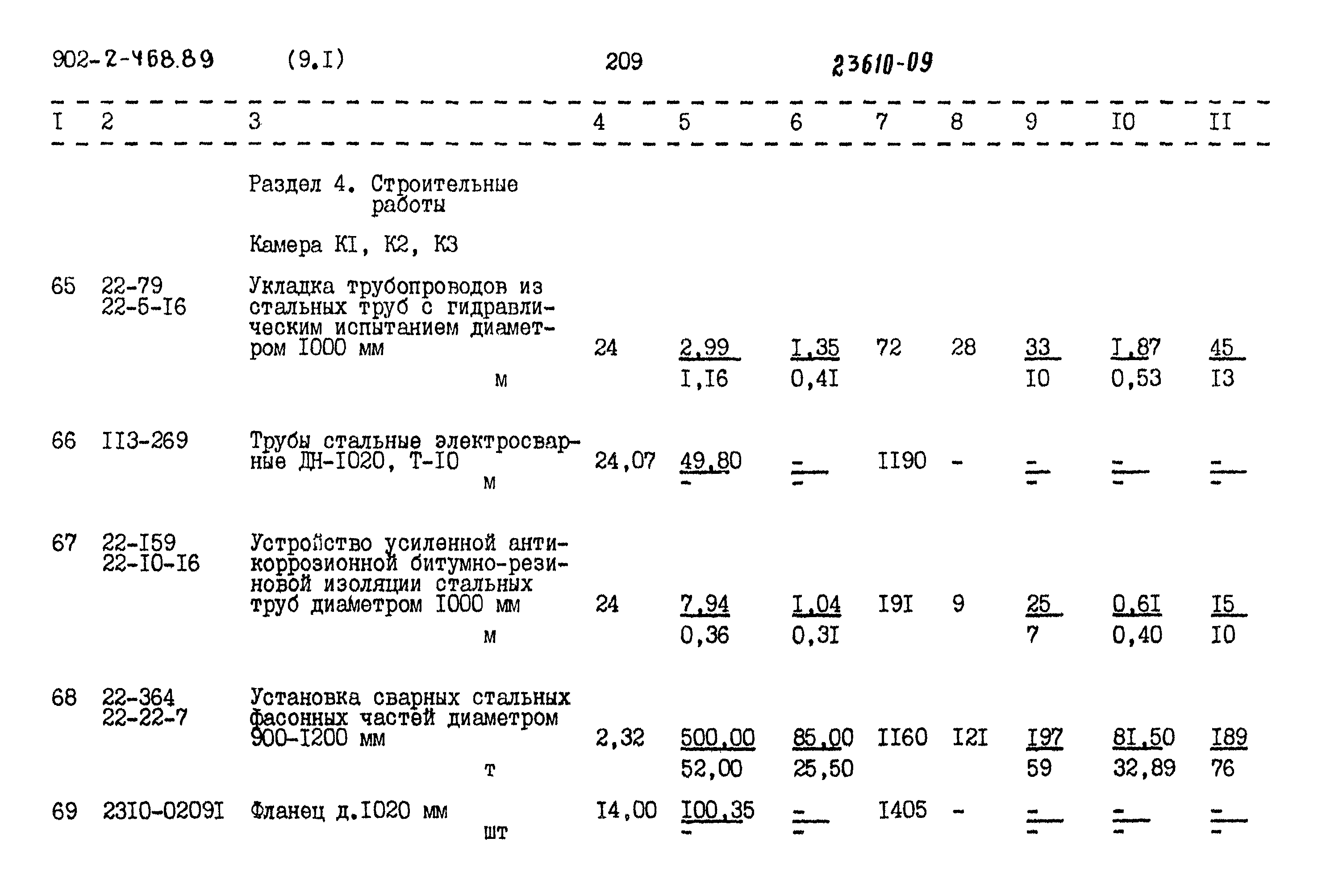 Типовой проект 902-2-468.89