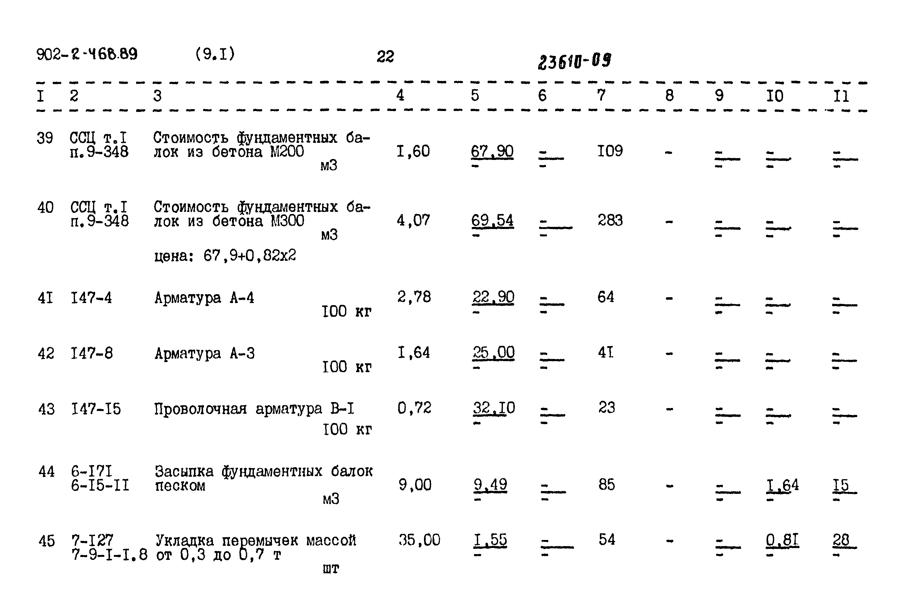 Типовой проект 902-2-468.89