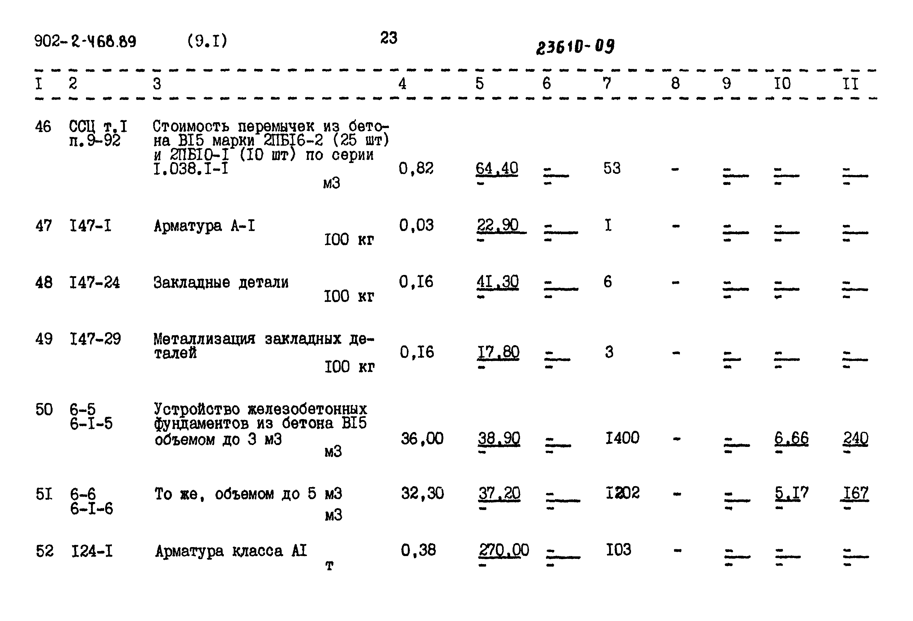 Типовой проект 902-2-468.89