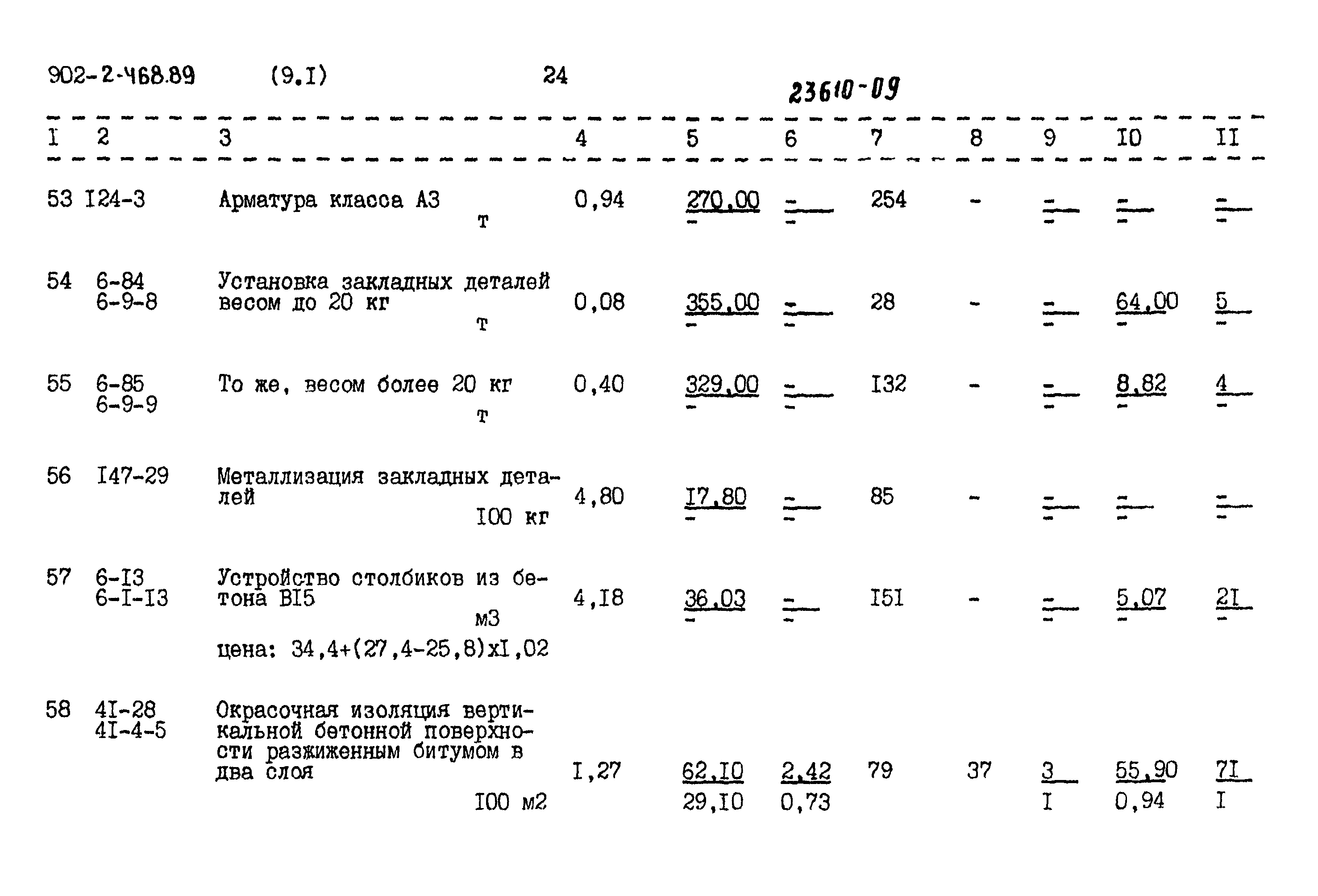 Типовой проект 902-2-468.89