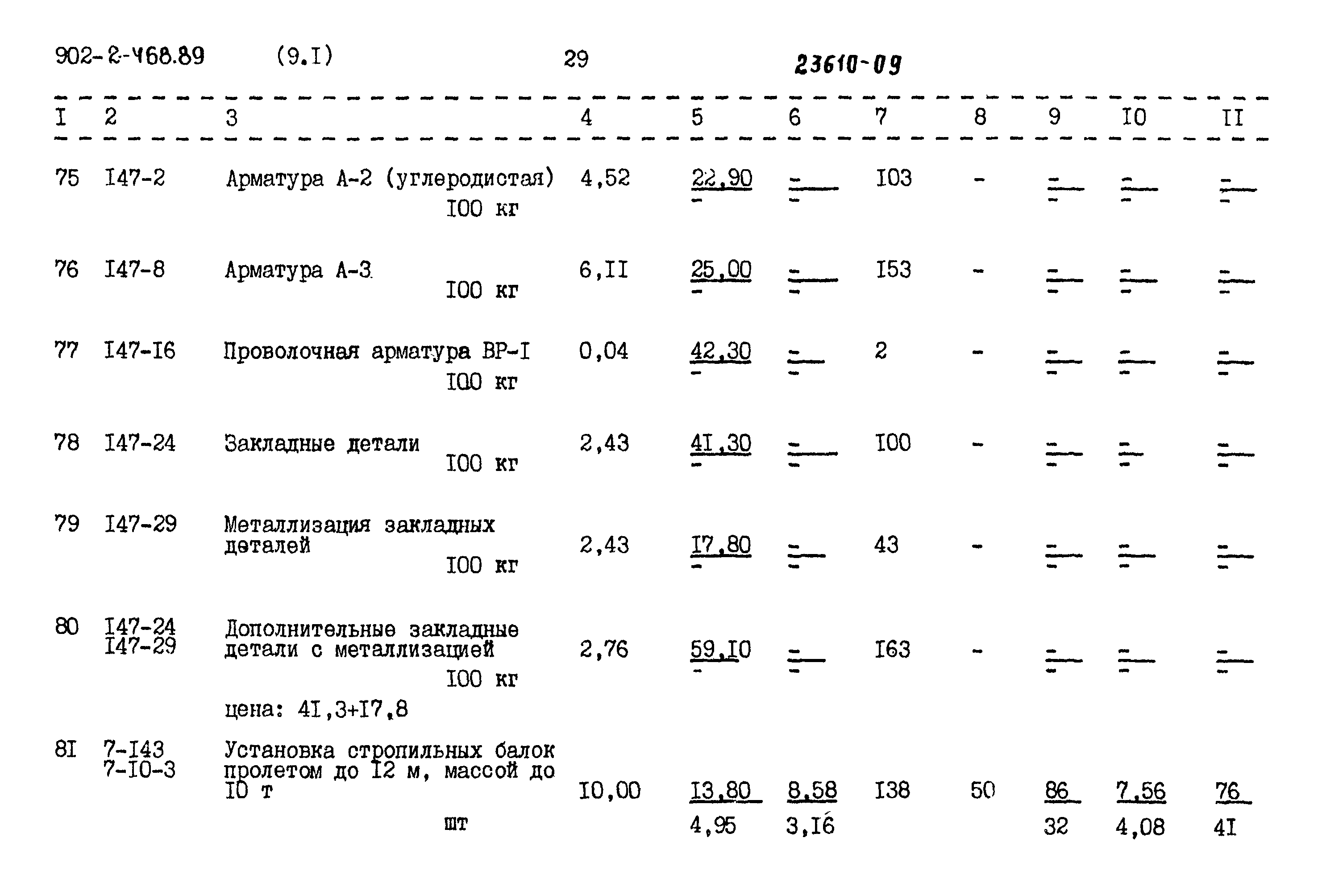 Типовой проект 902-2-468.89