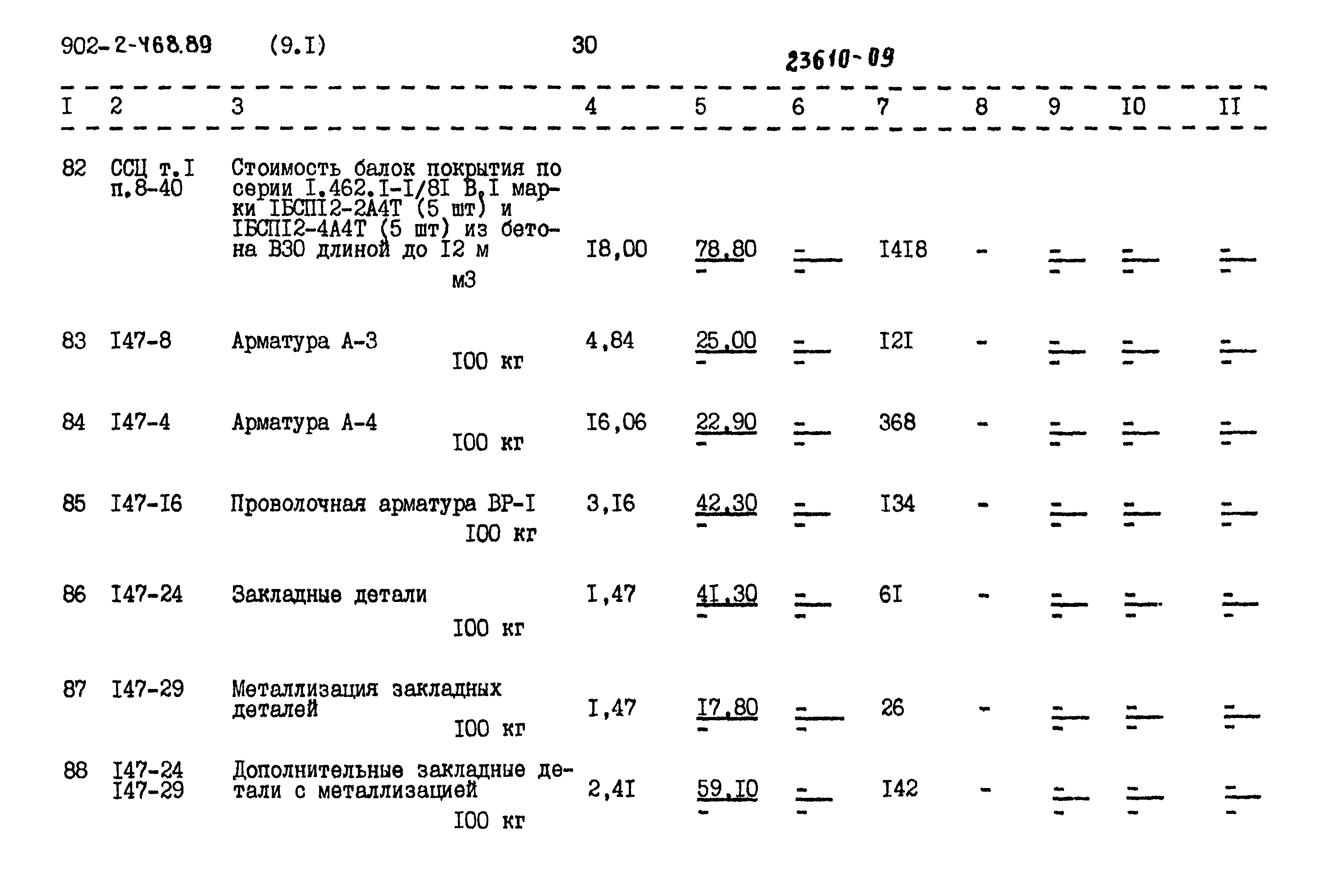 Типовой проект 902-2-468.89