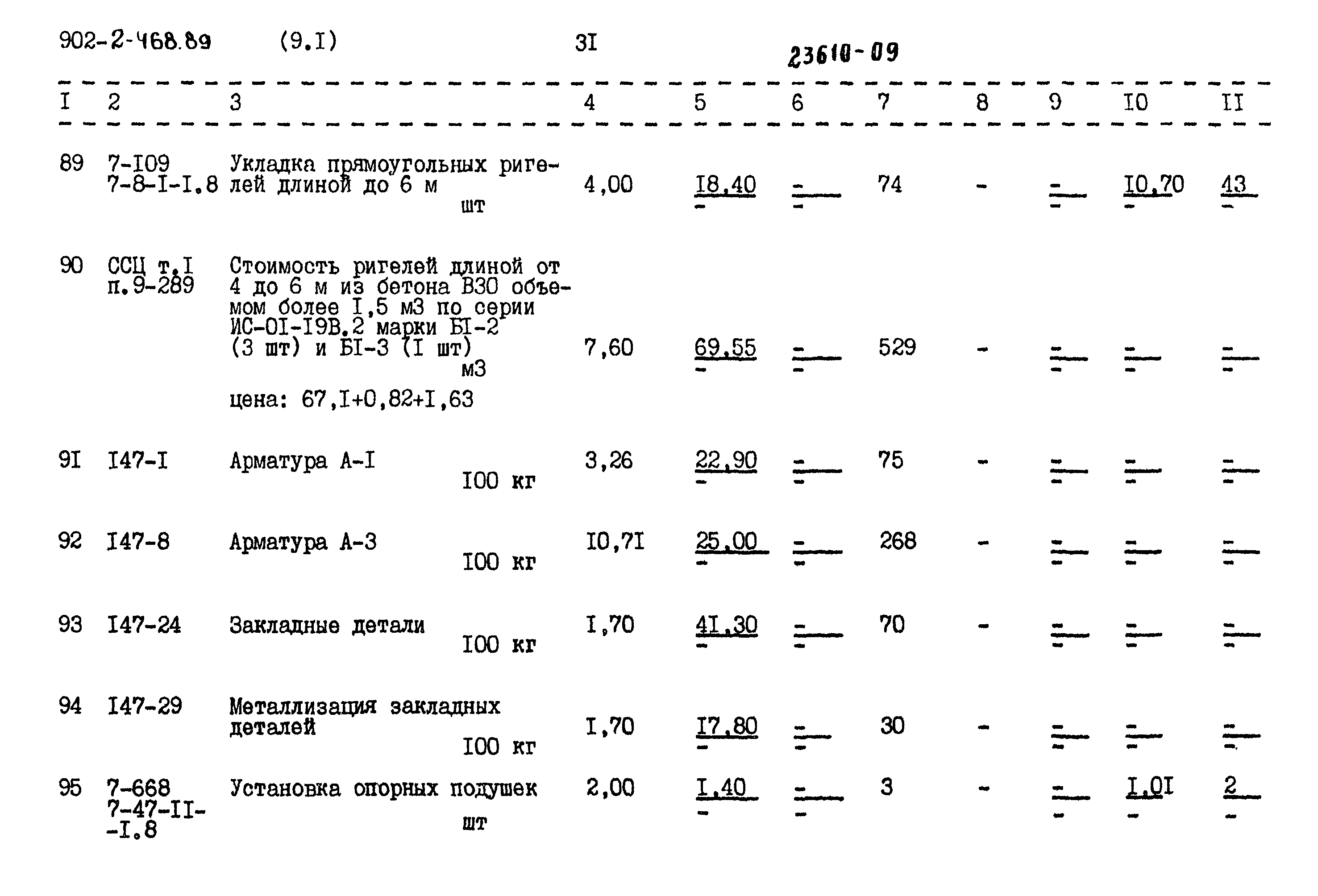 Типовой проект 902-2-468.89