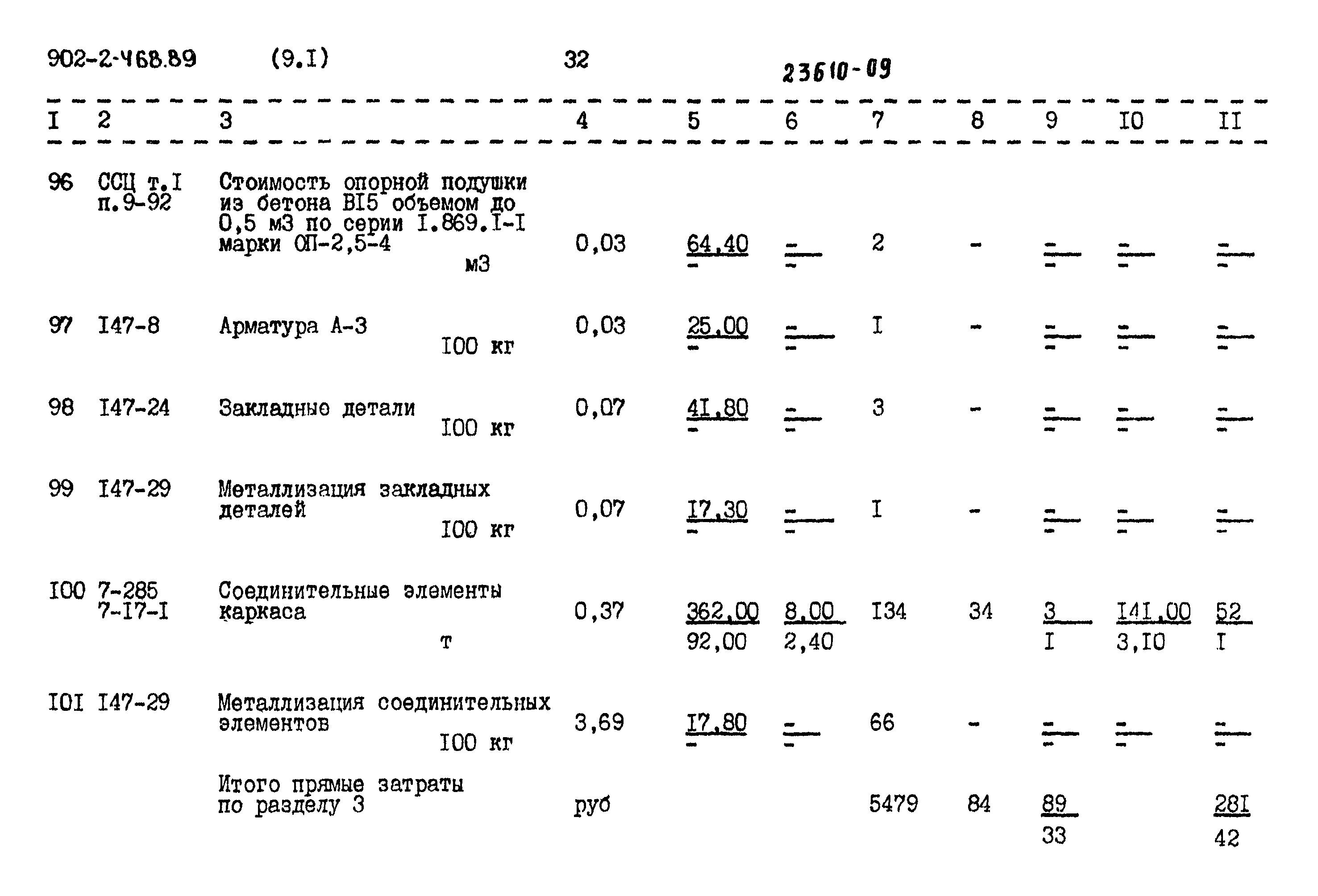 Типовой проект 902-2-468.89