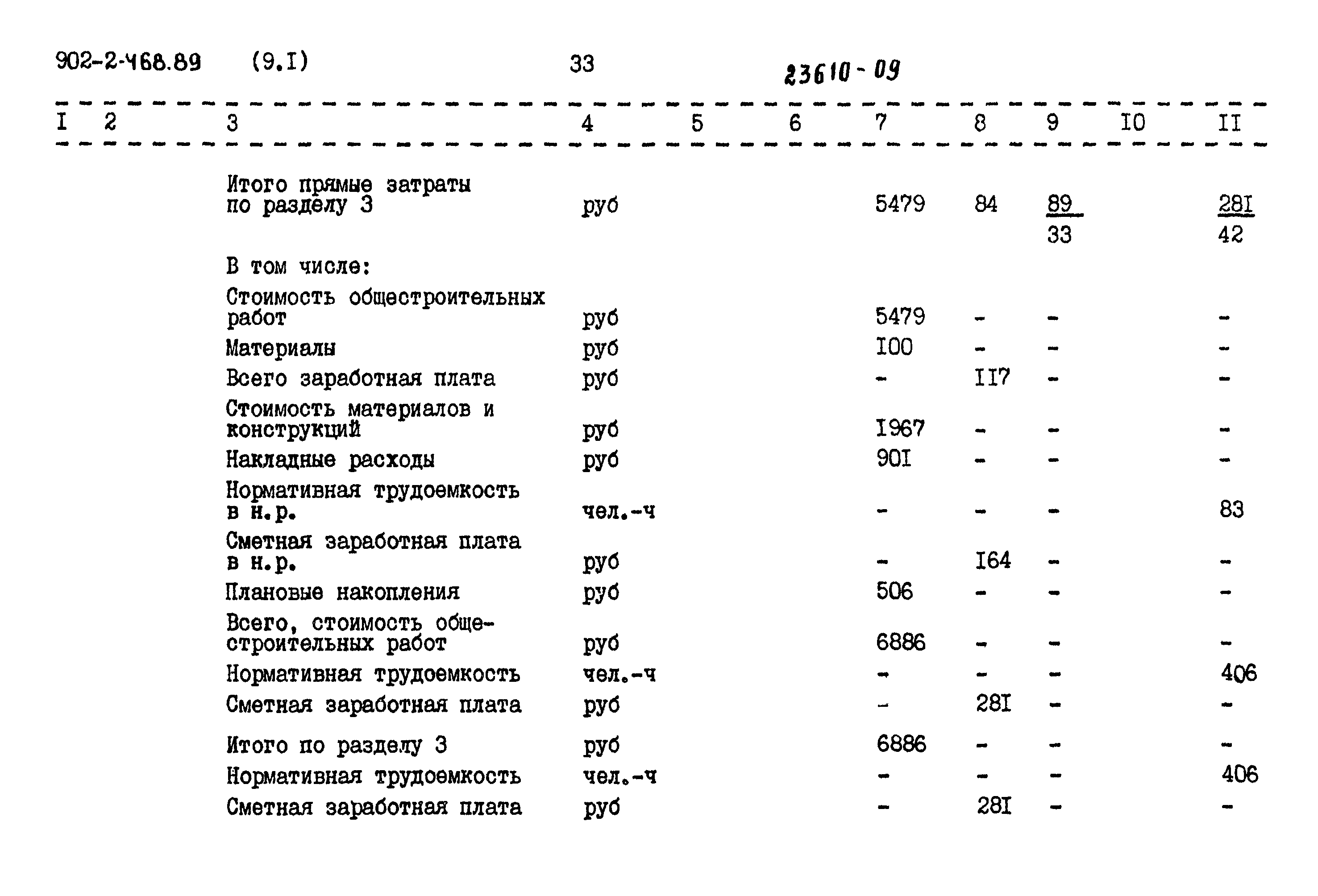 Типовой проект 902-2-468.89