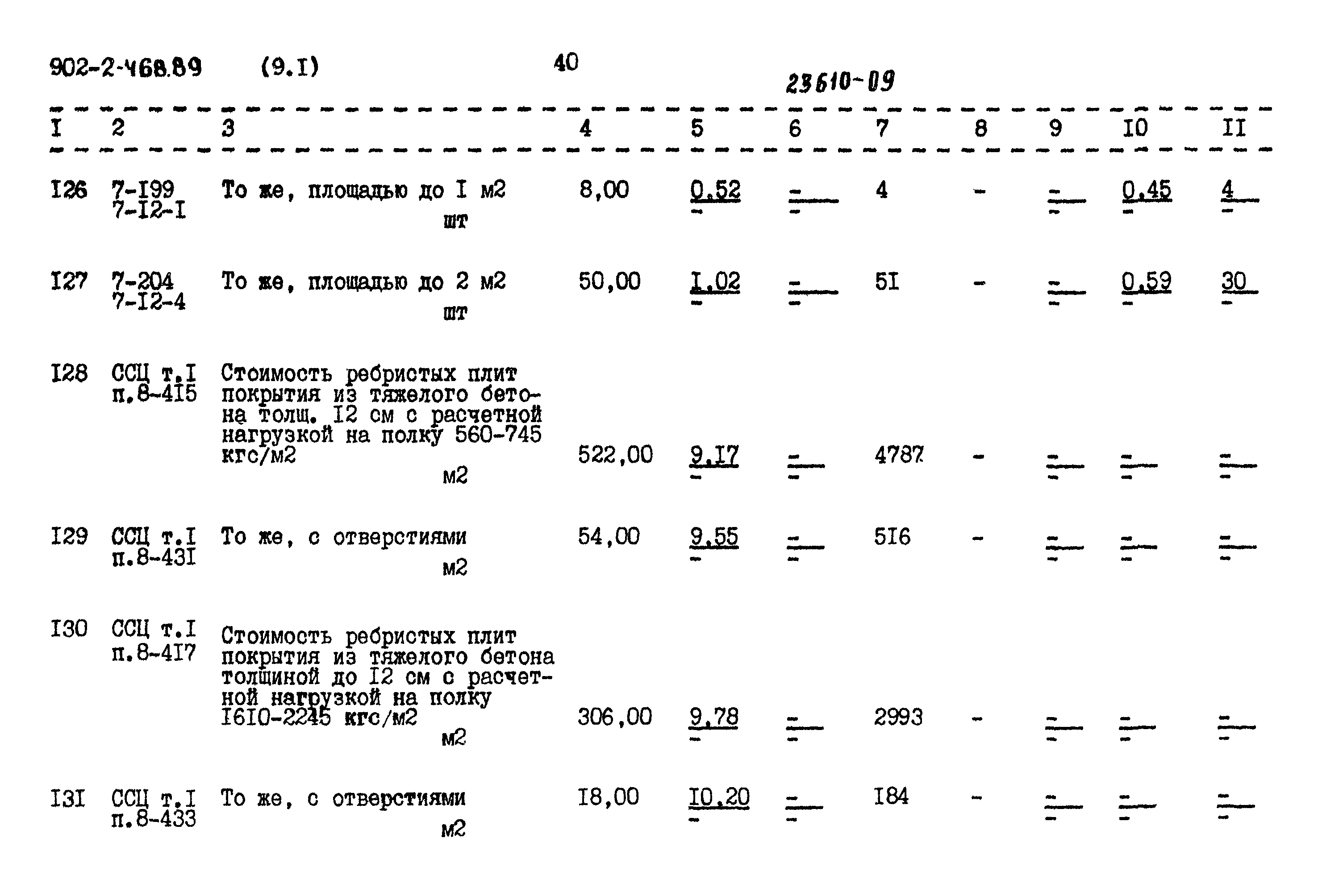 Типовой проект 902-2-468.89