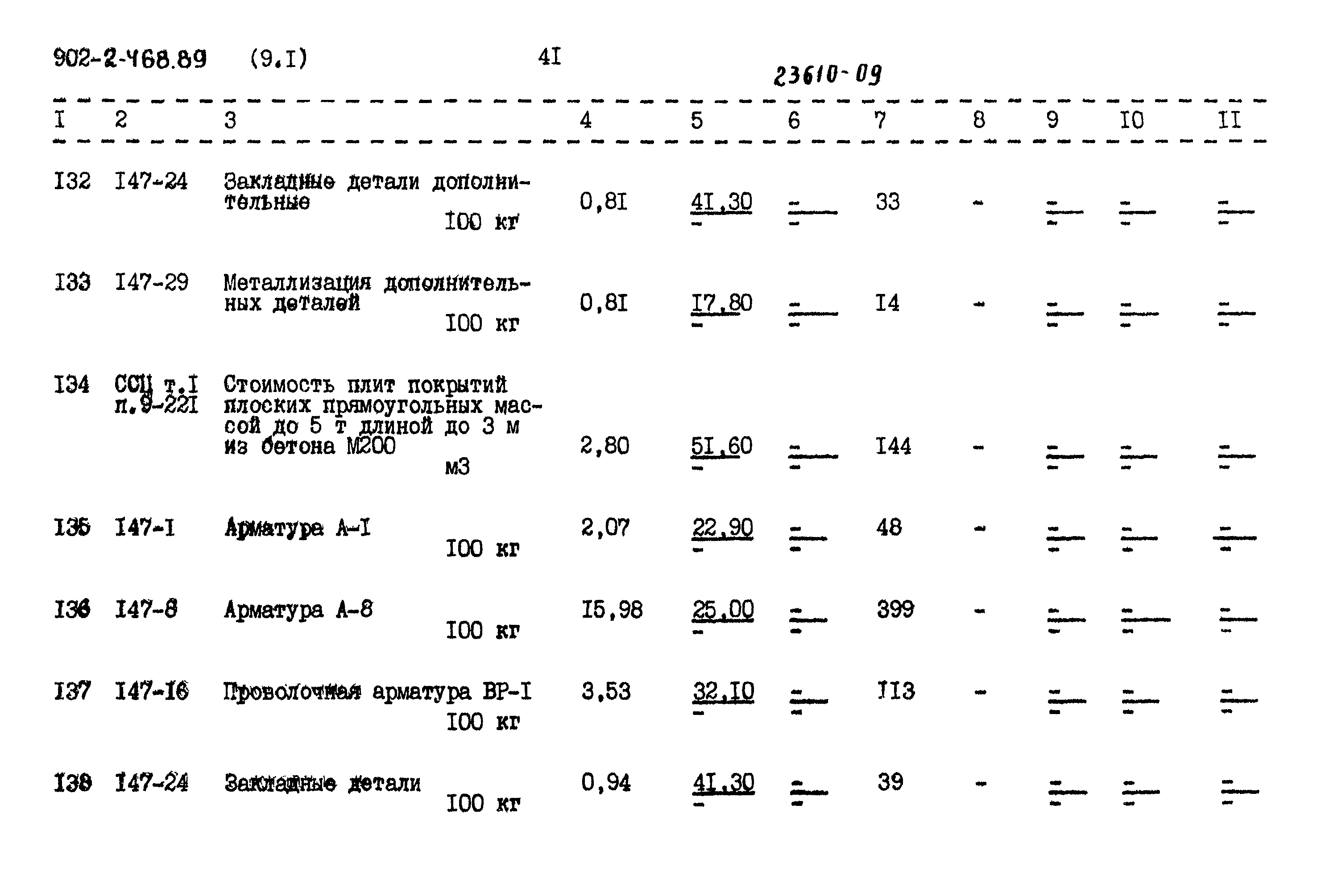 Типовой проект 902-2-468.89