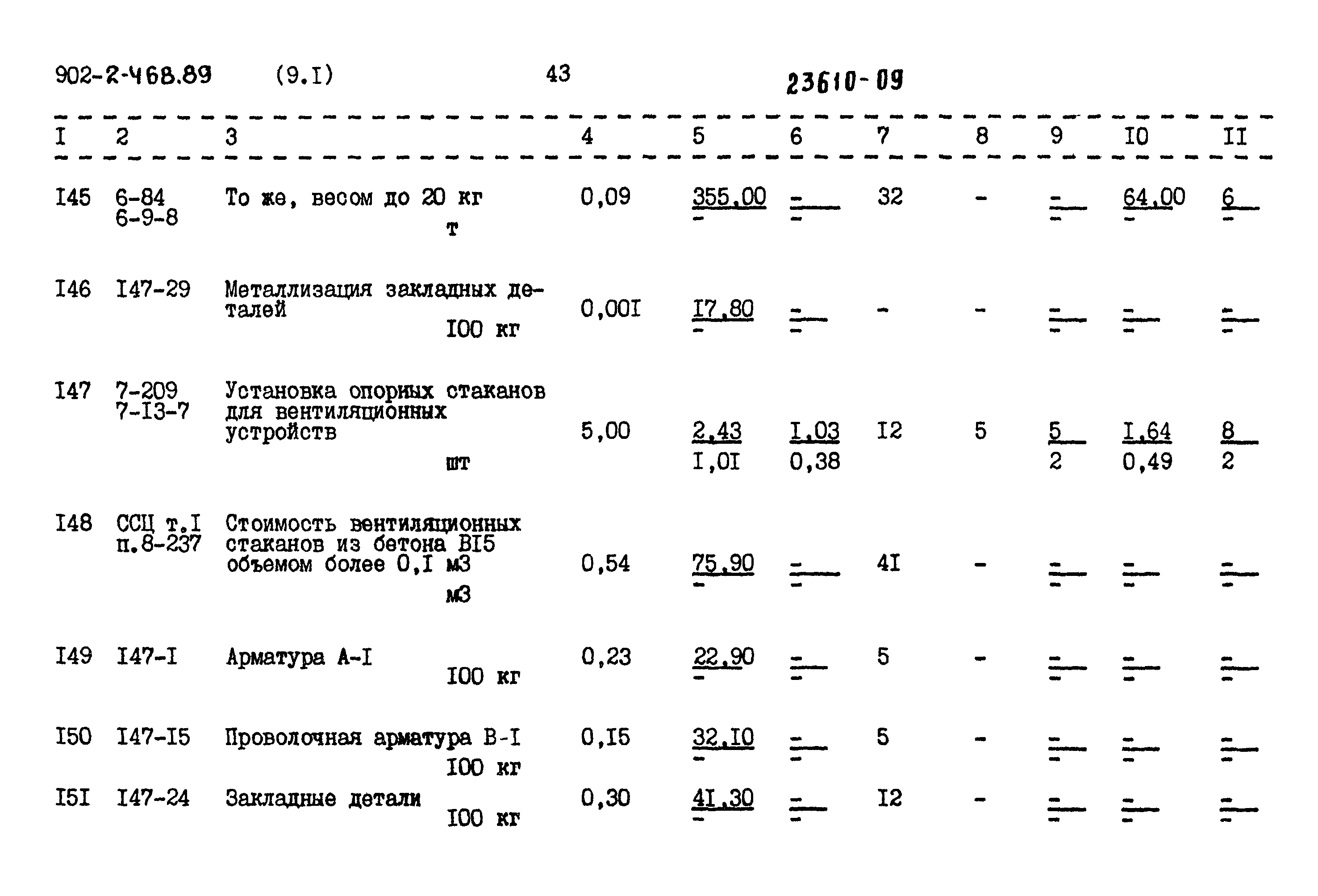 Типовой проект 902-2-468.89