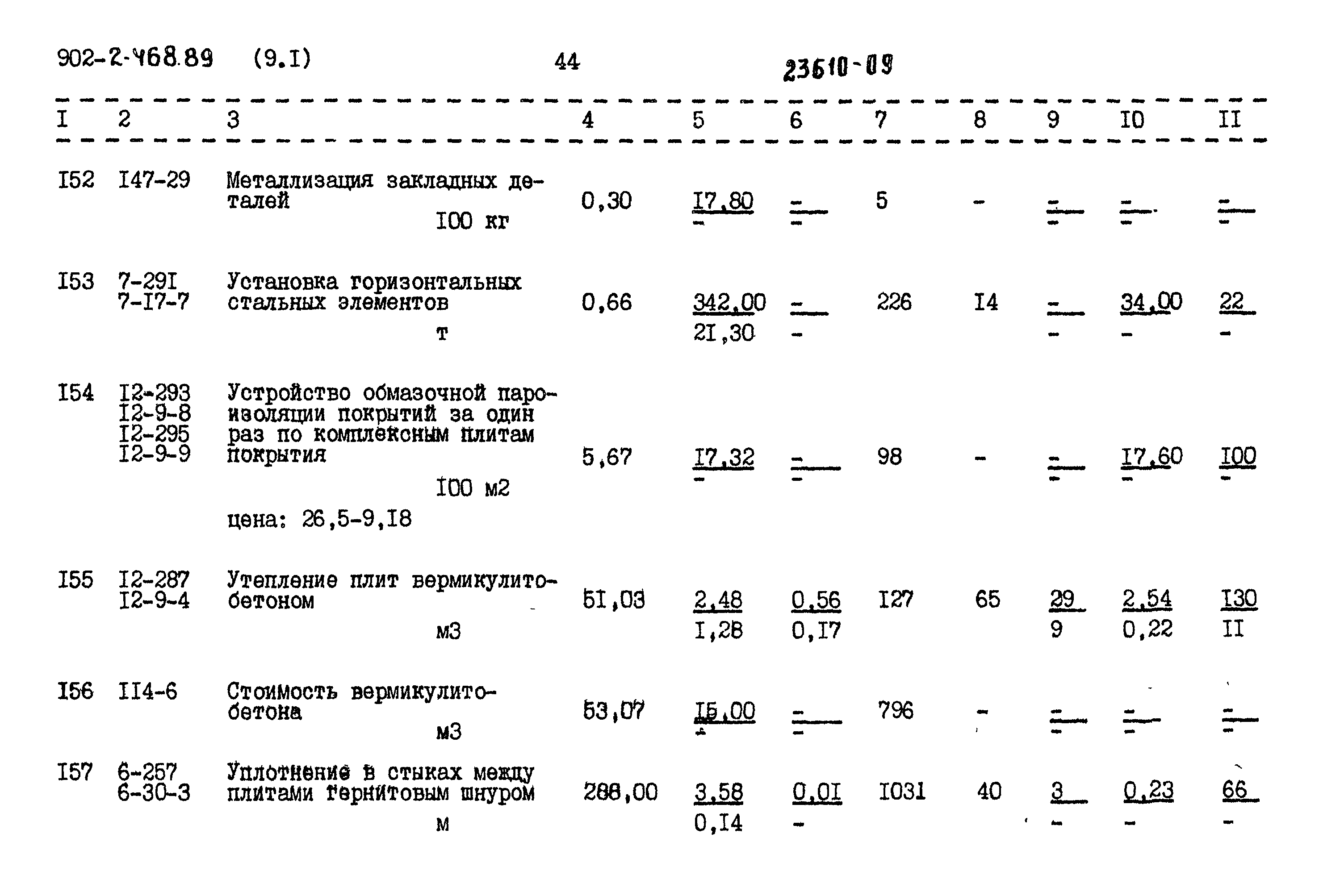 Типовой проект 902-2-468.89