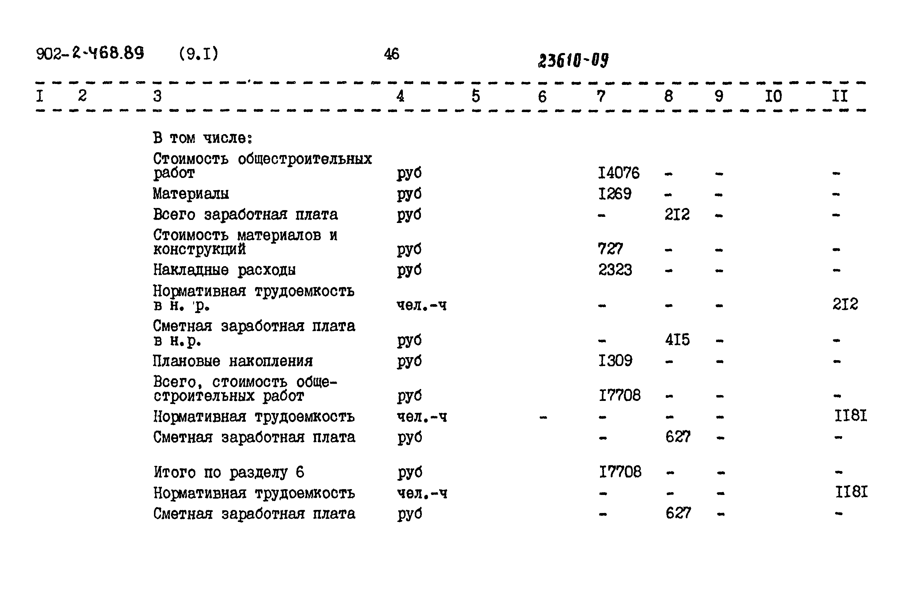 Типовой проект 902-2-468.89