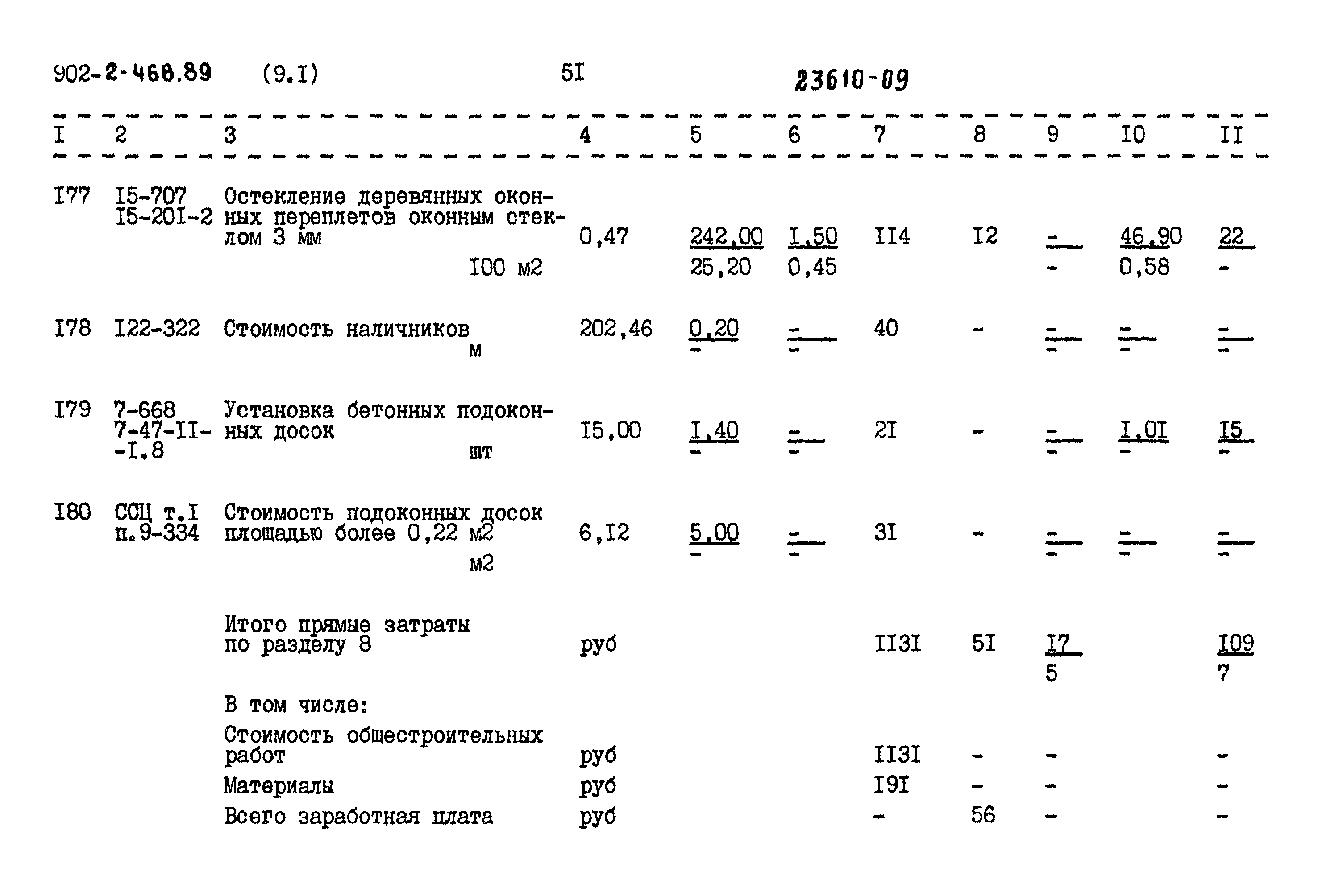 Типовой проект 902-2-468.89