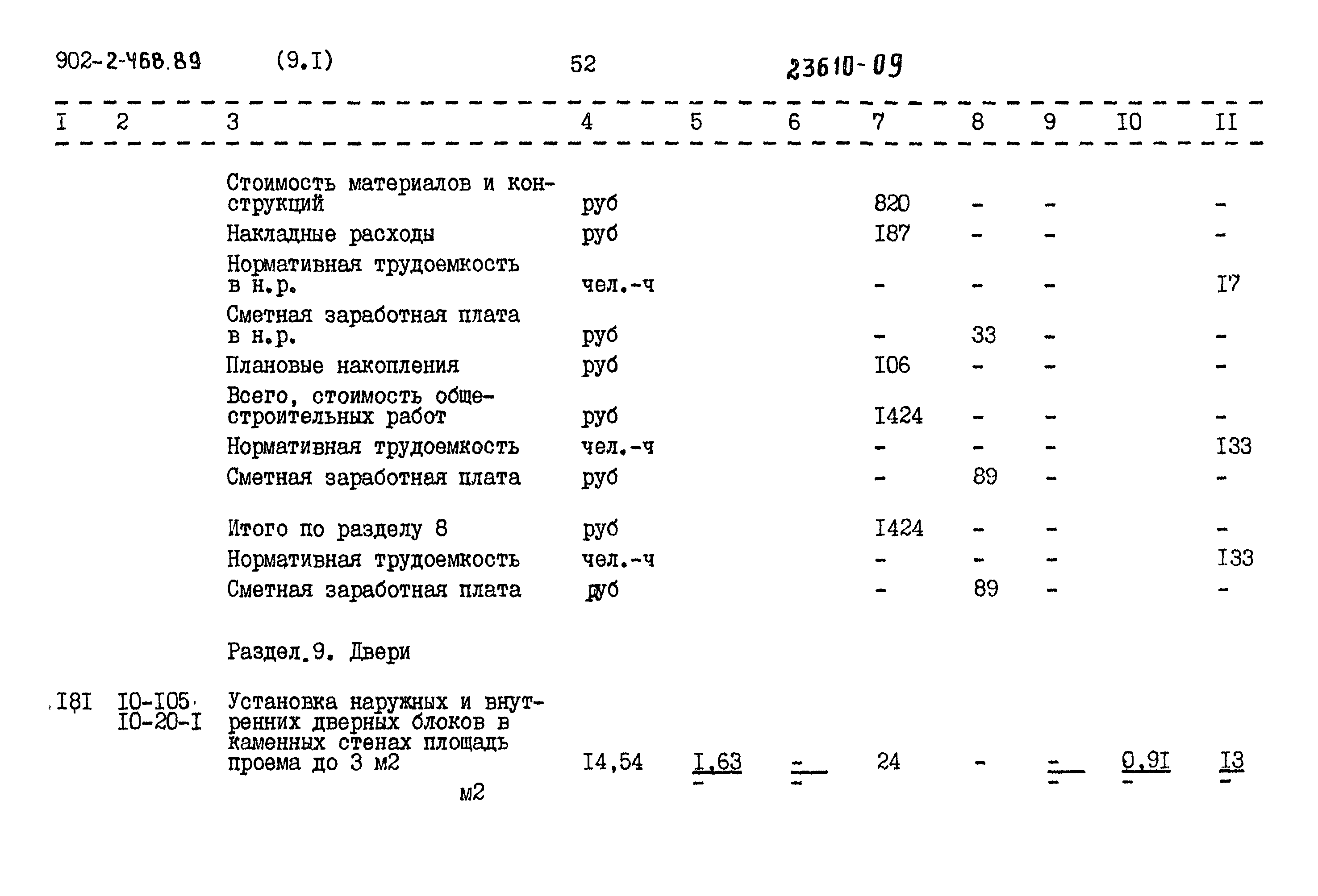 Типовой проект 902-2-468.89