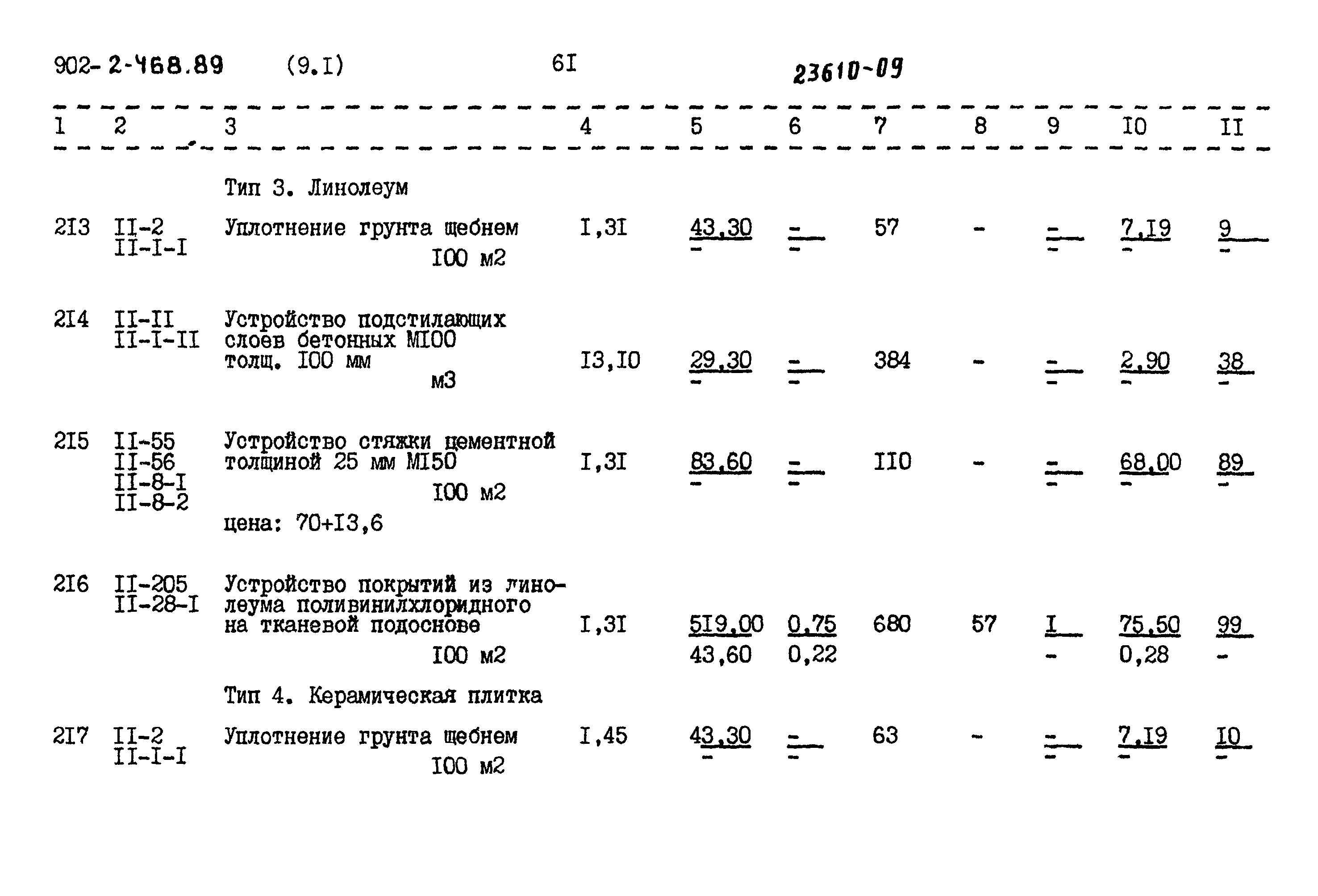 Типовой проект 902-2-468.89