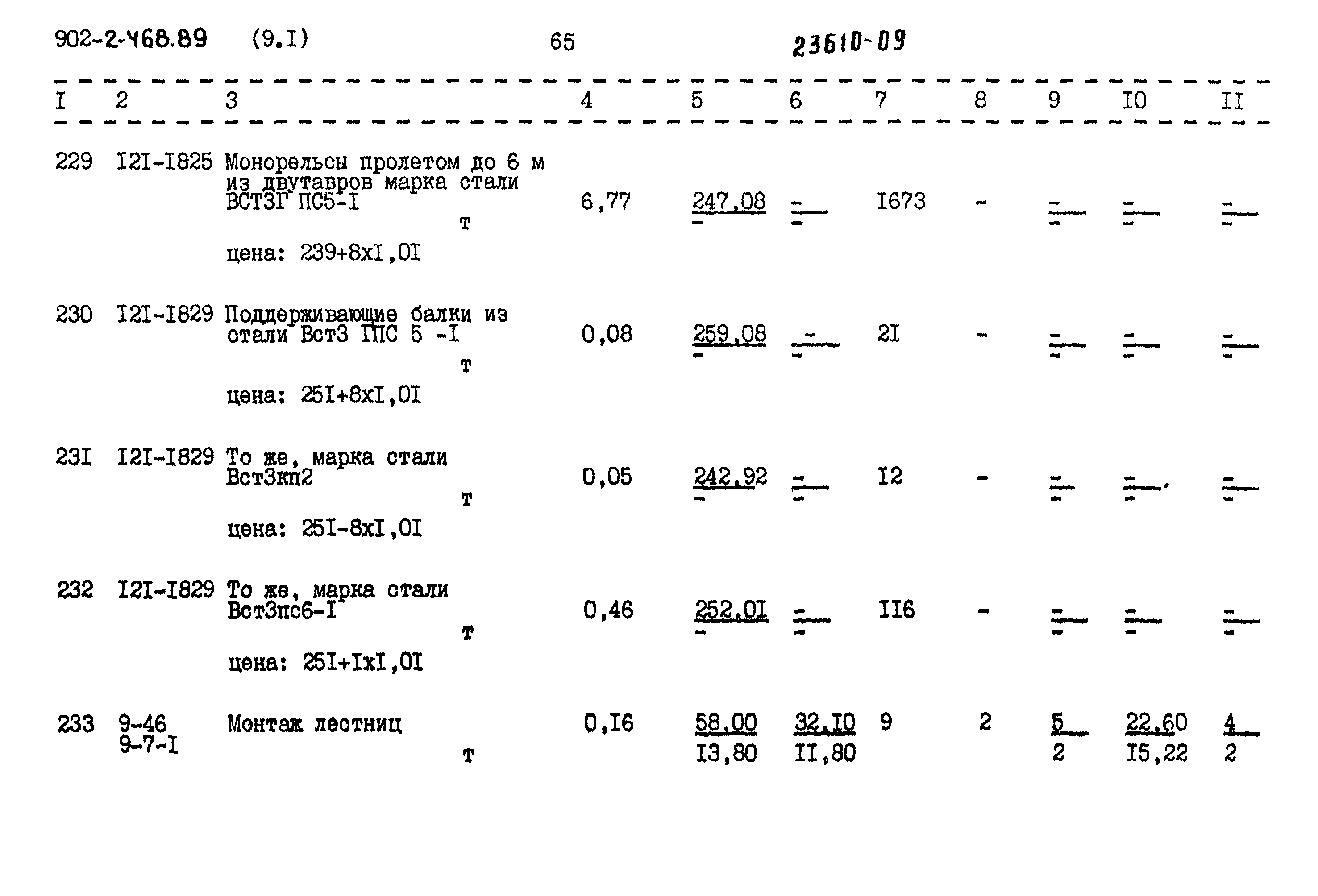 Типовой проект 902-2-468.89