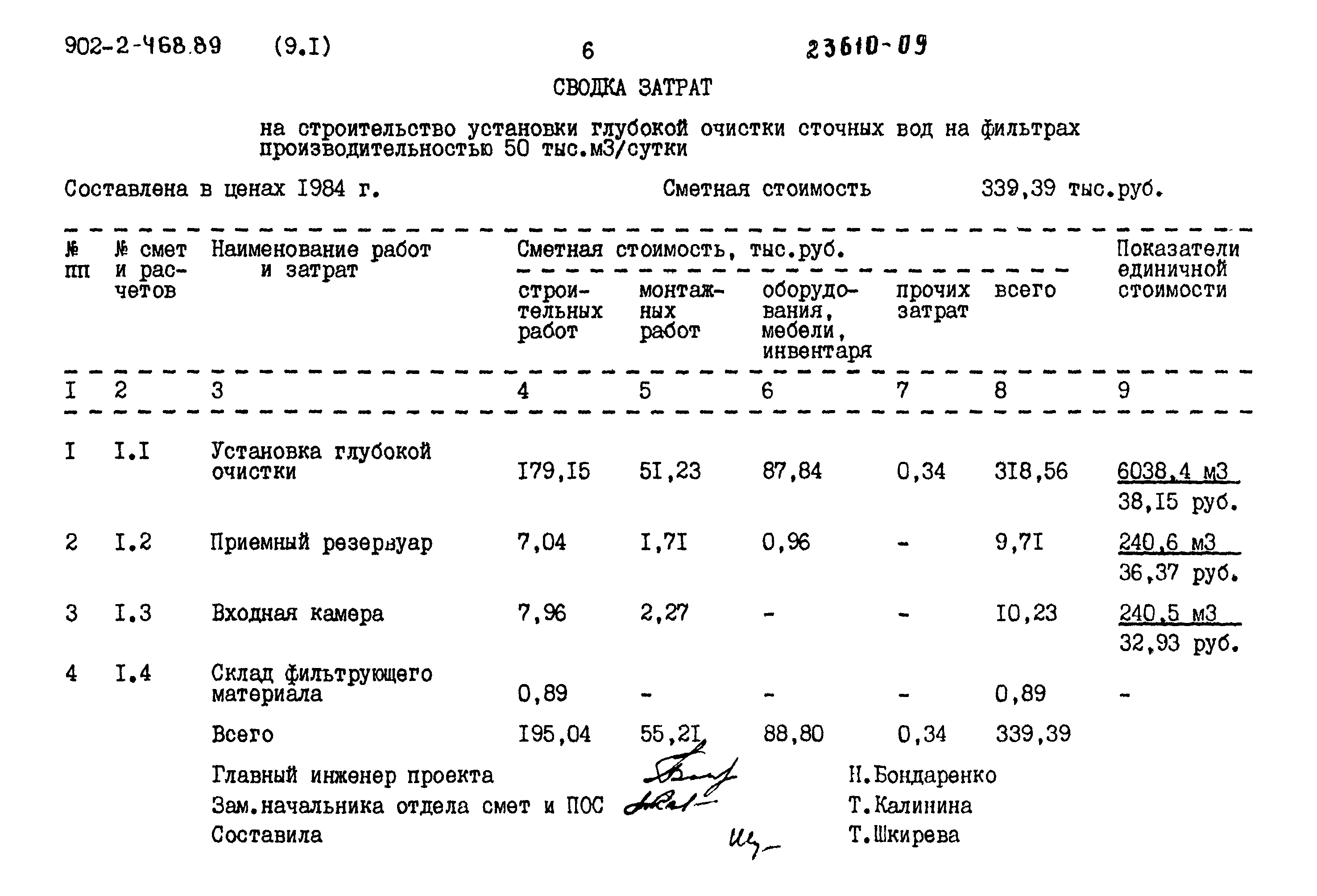 Типовой проект 902-2-468.89