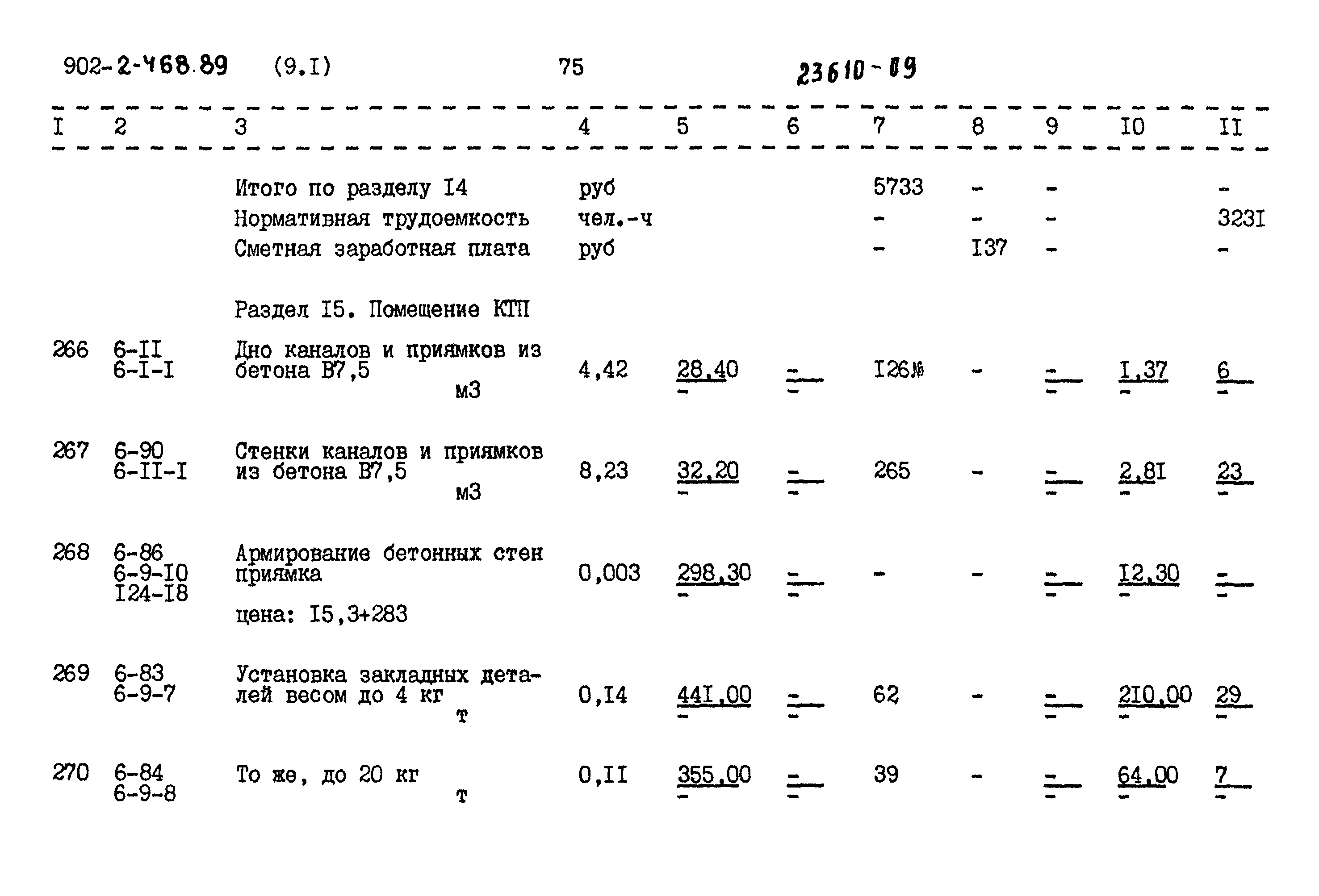 Типовой проект 902-2-468.89