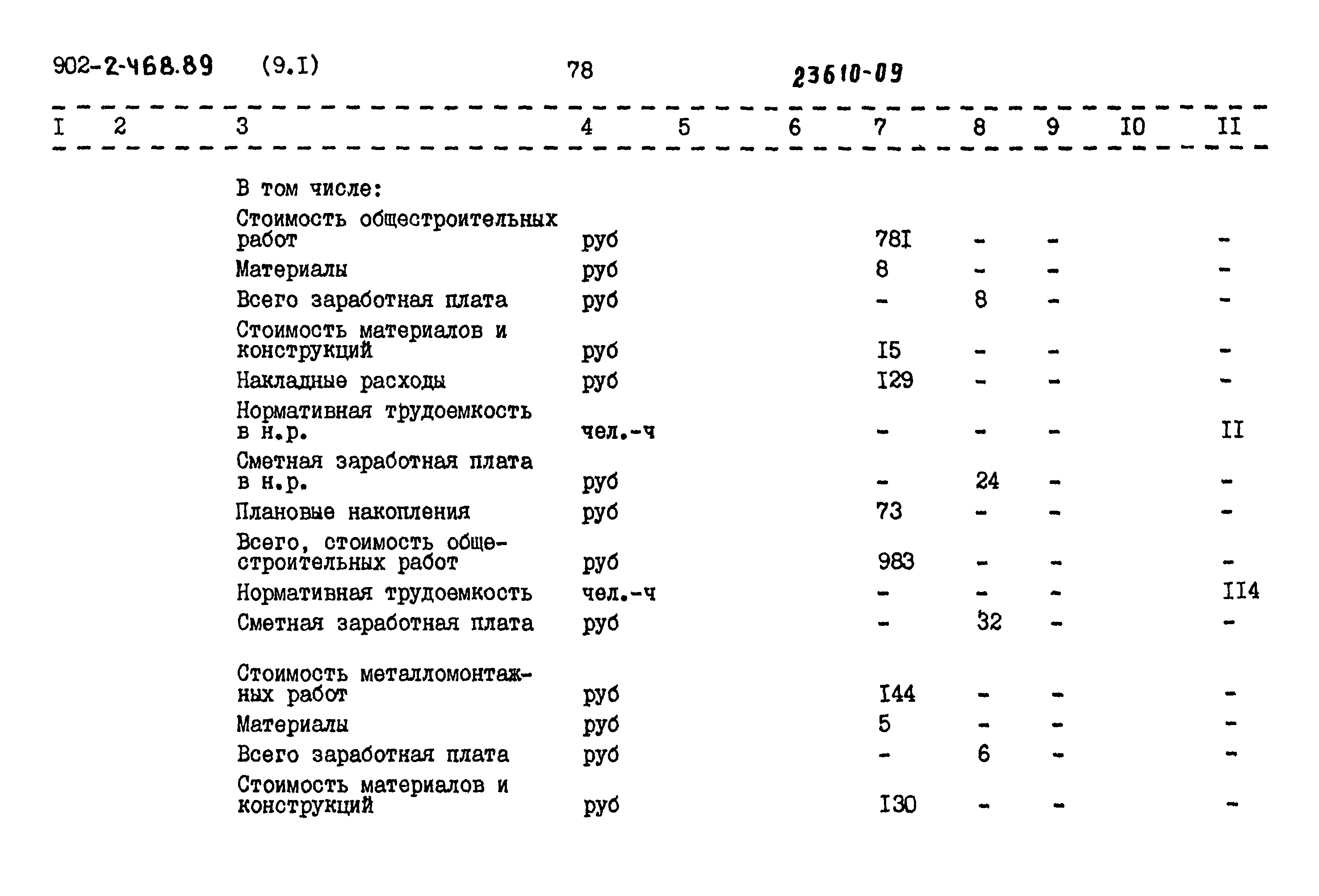 Типовой проект 902-2-468.89