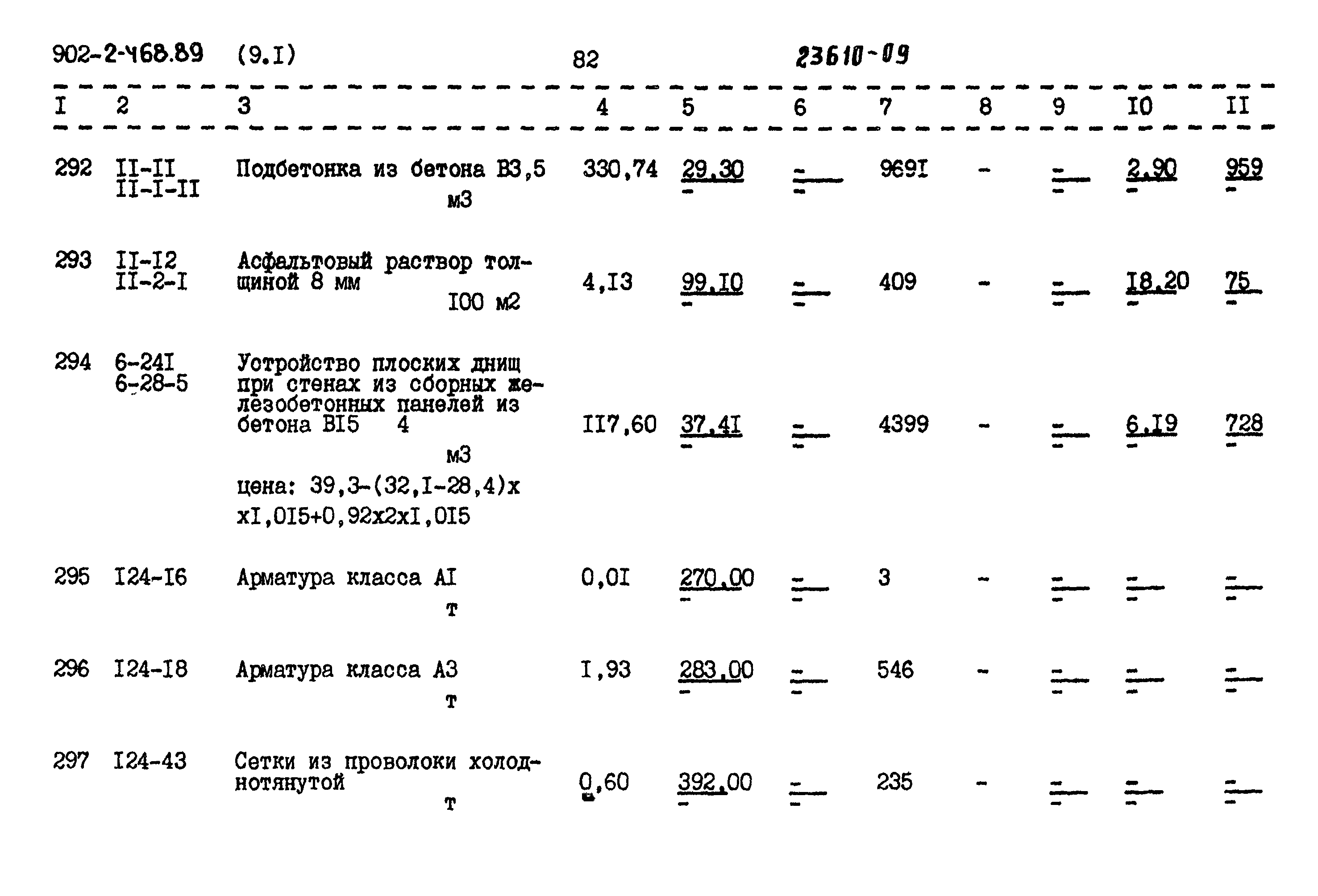 Типовой проект 902-2-468.89