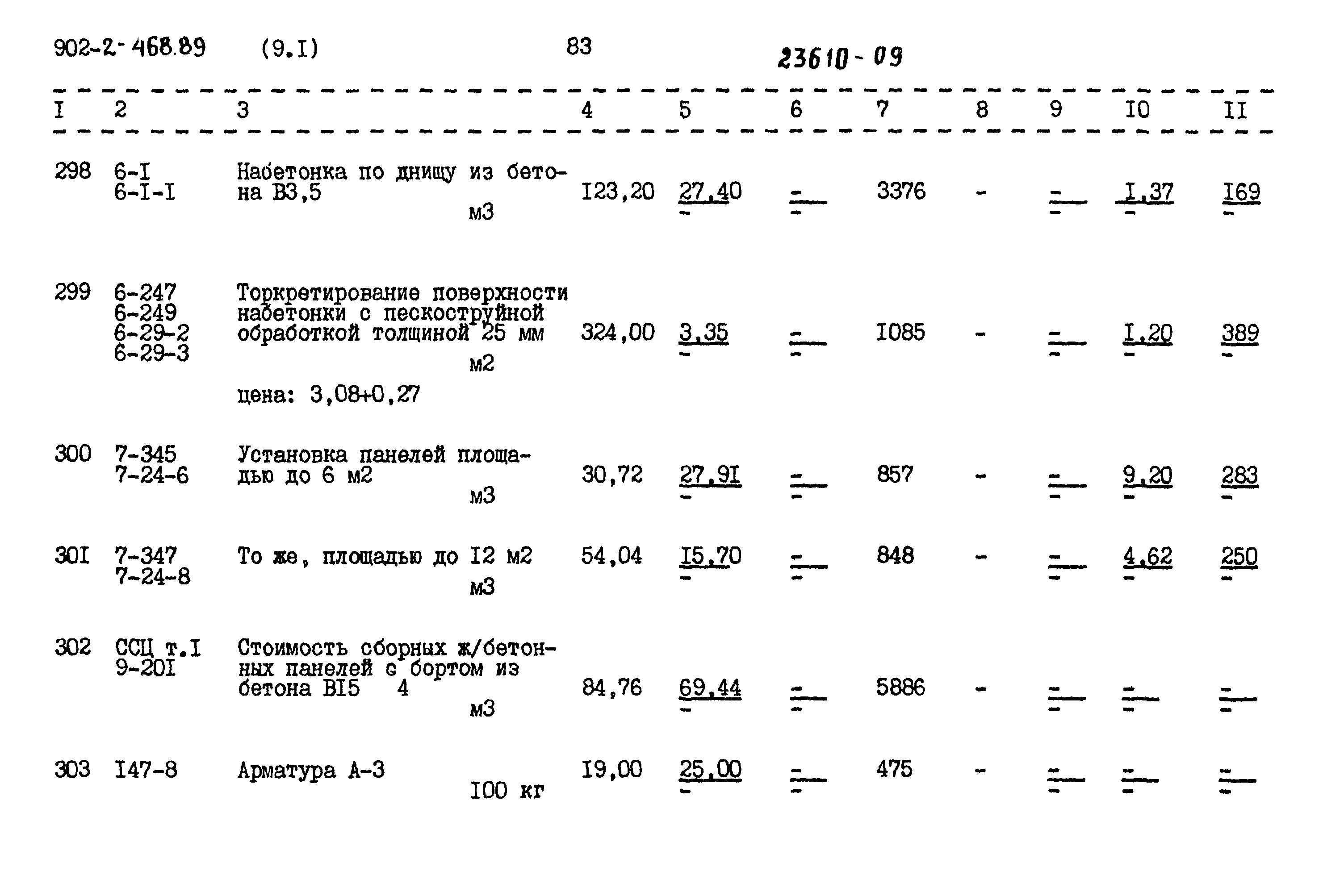 Типовой проект 902-2-468.89