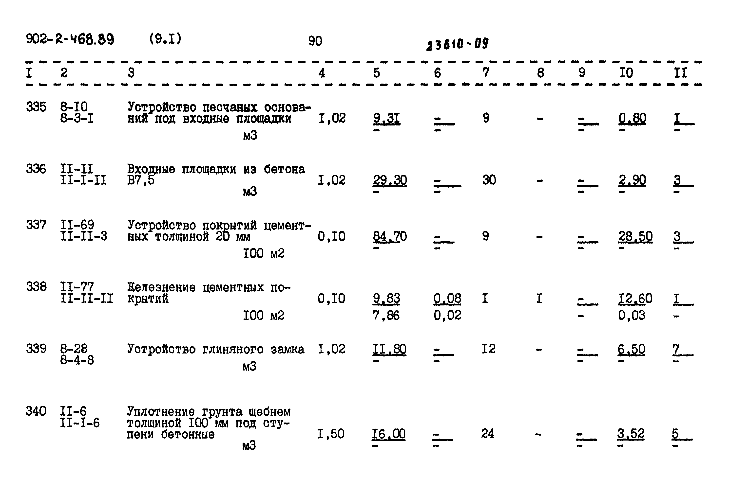 Типовой проект 902-2-468.89