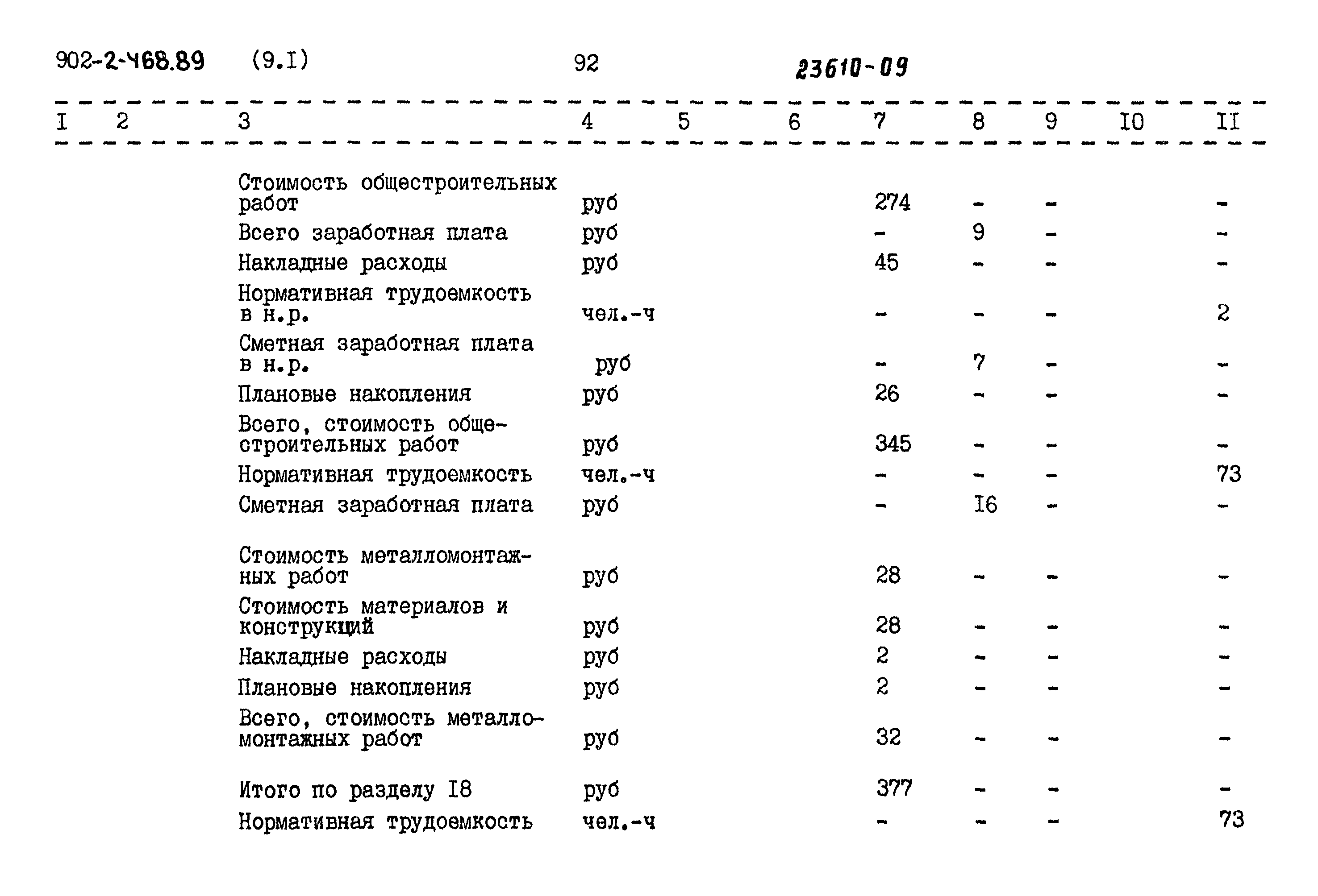 Типовой проект 902-2-468.89