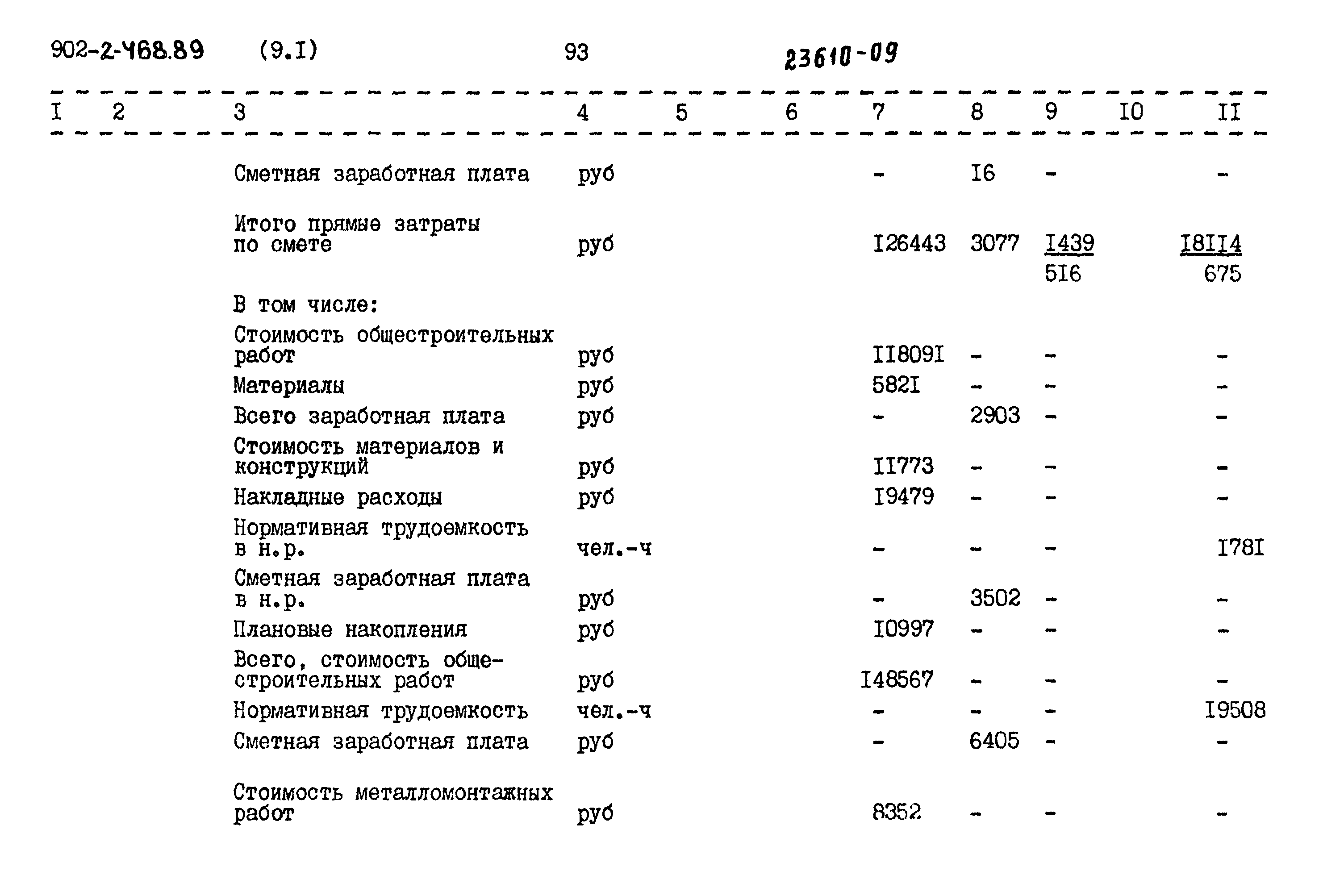 Типовой проект 902-2-468.89