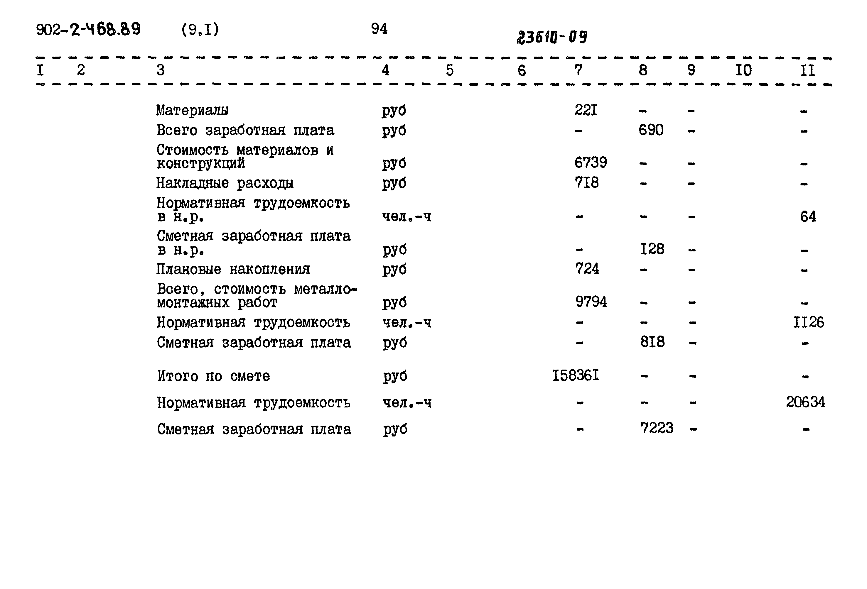 Типовой проект 902-2-468.89