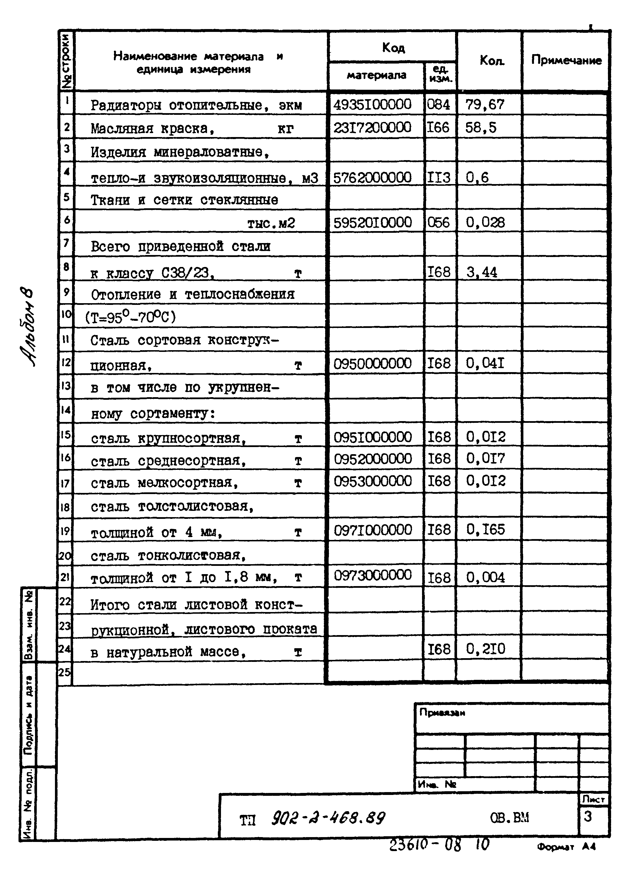 Типовой проект 902-2-468.89