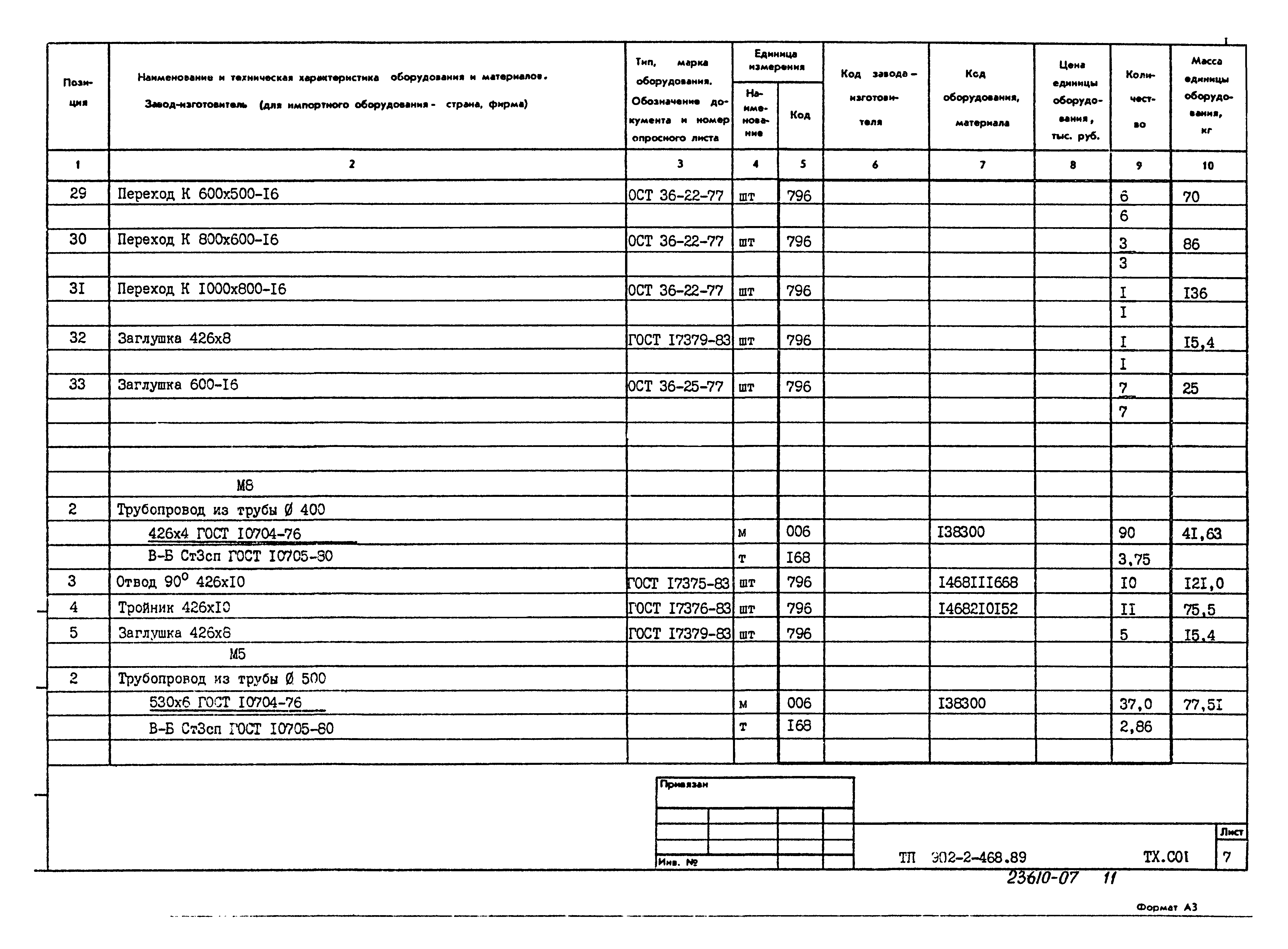 Типовой проект 902-2-468.89