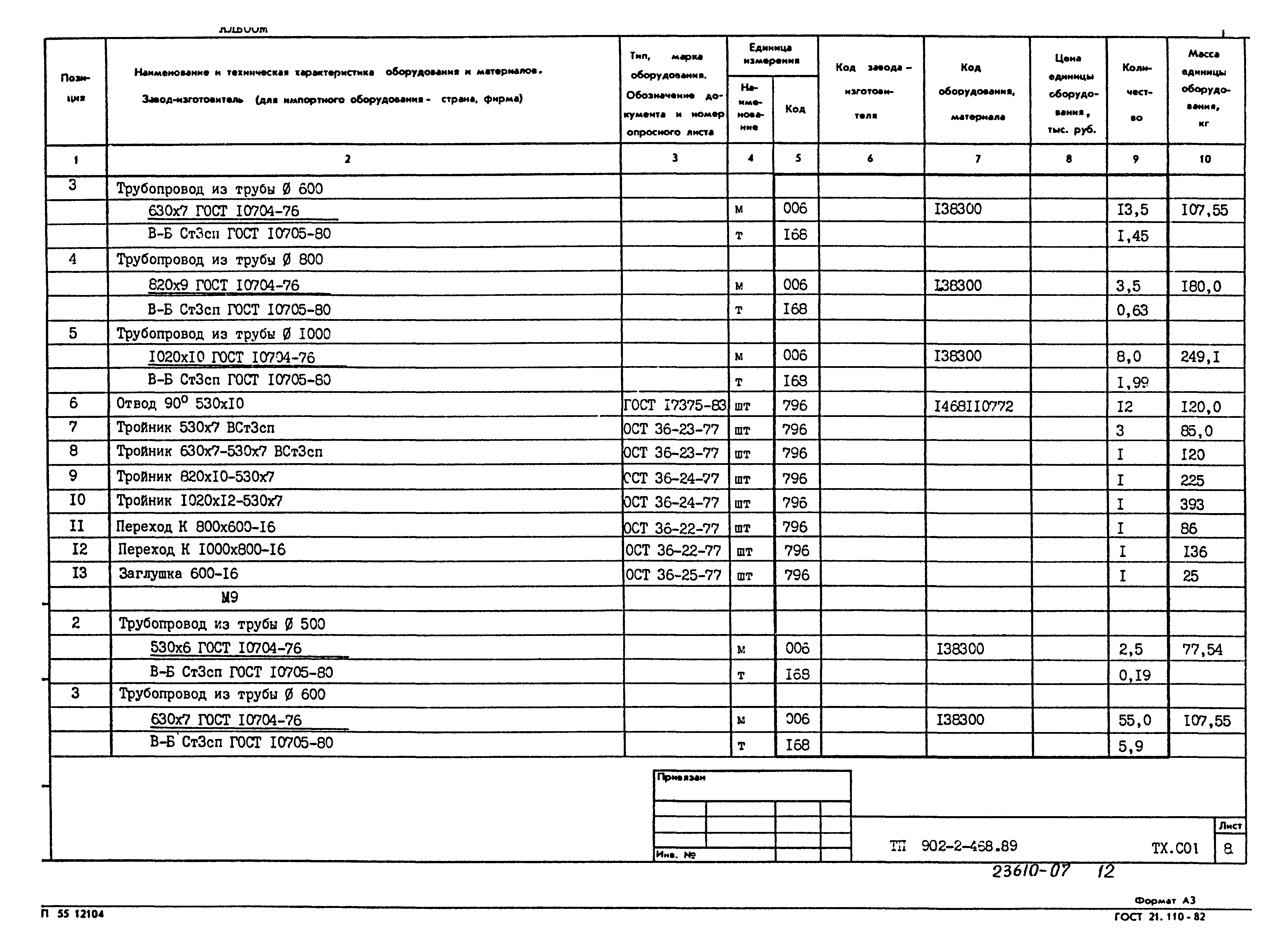 Типовой проект 902-2-468.89