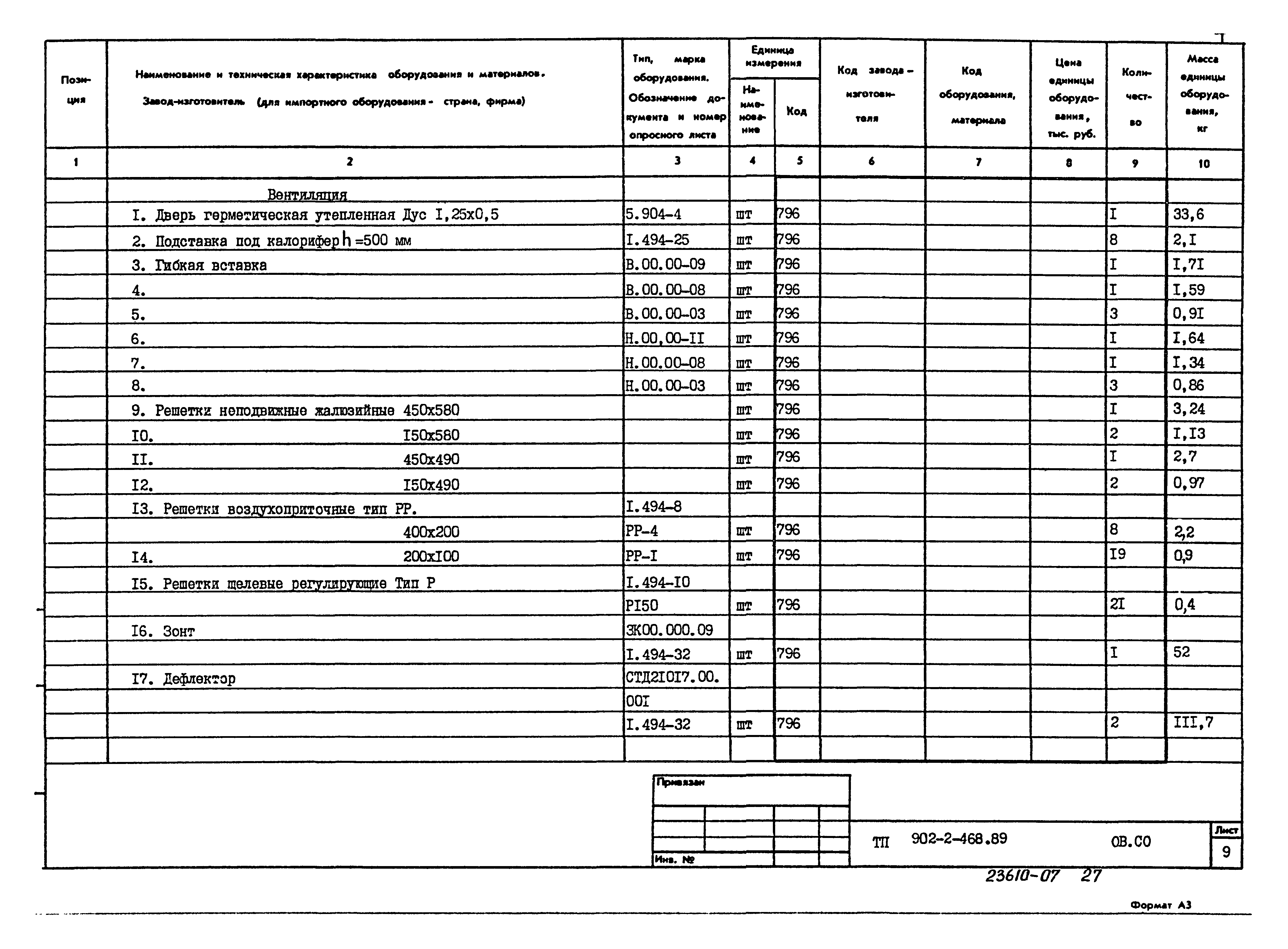 Типовой проект 902-2-468.89