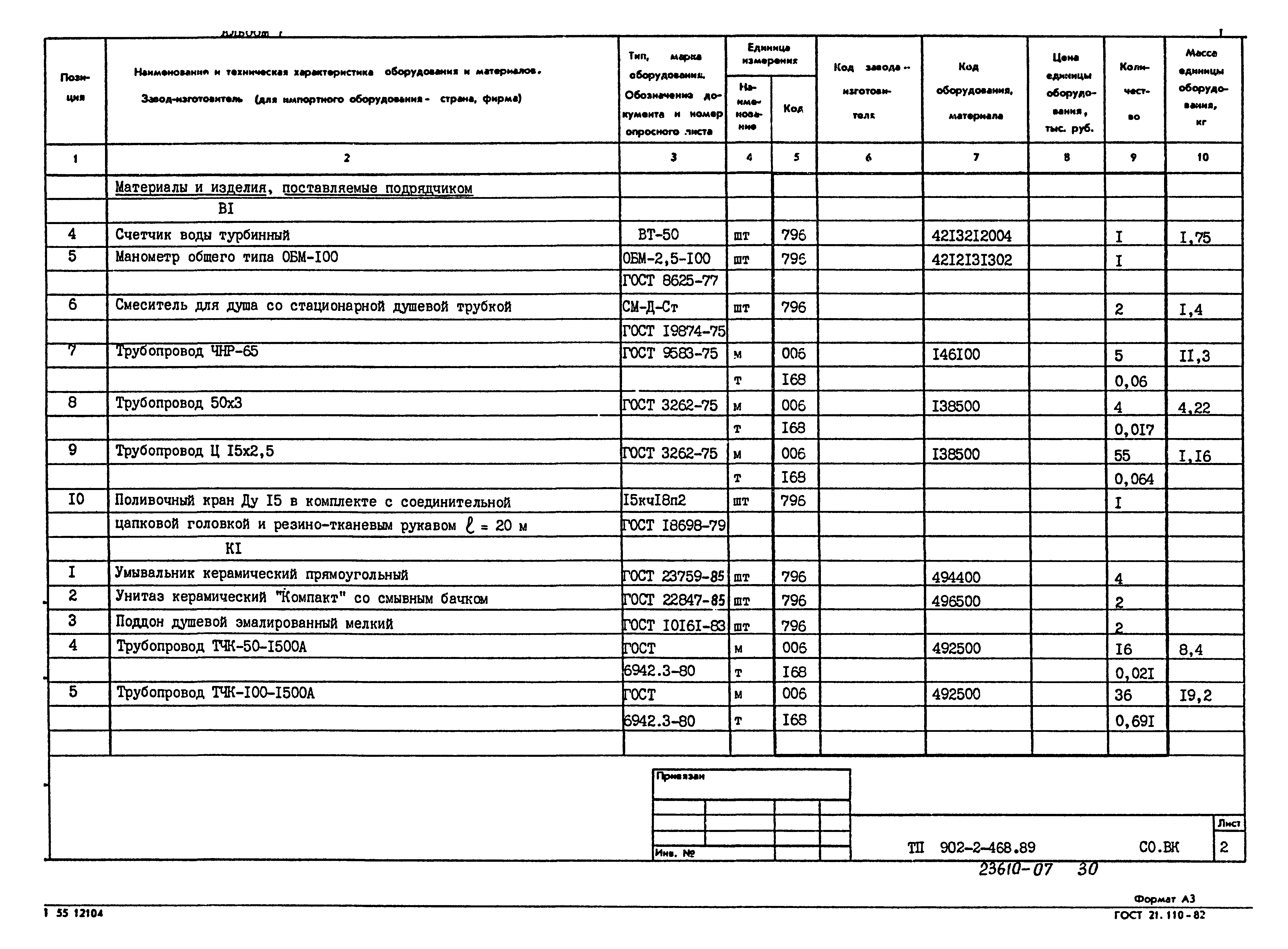 Типовой проект 902-2-468.89