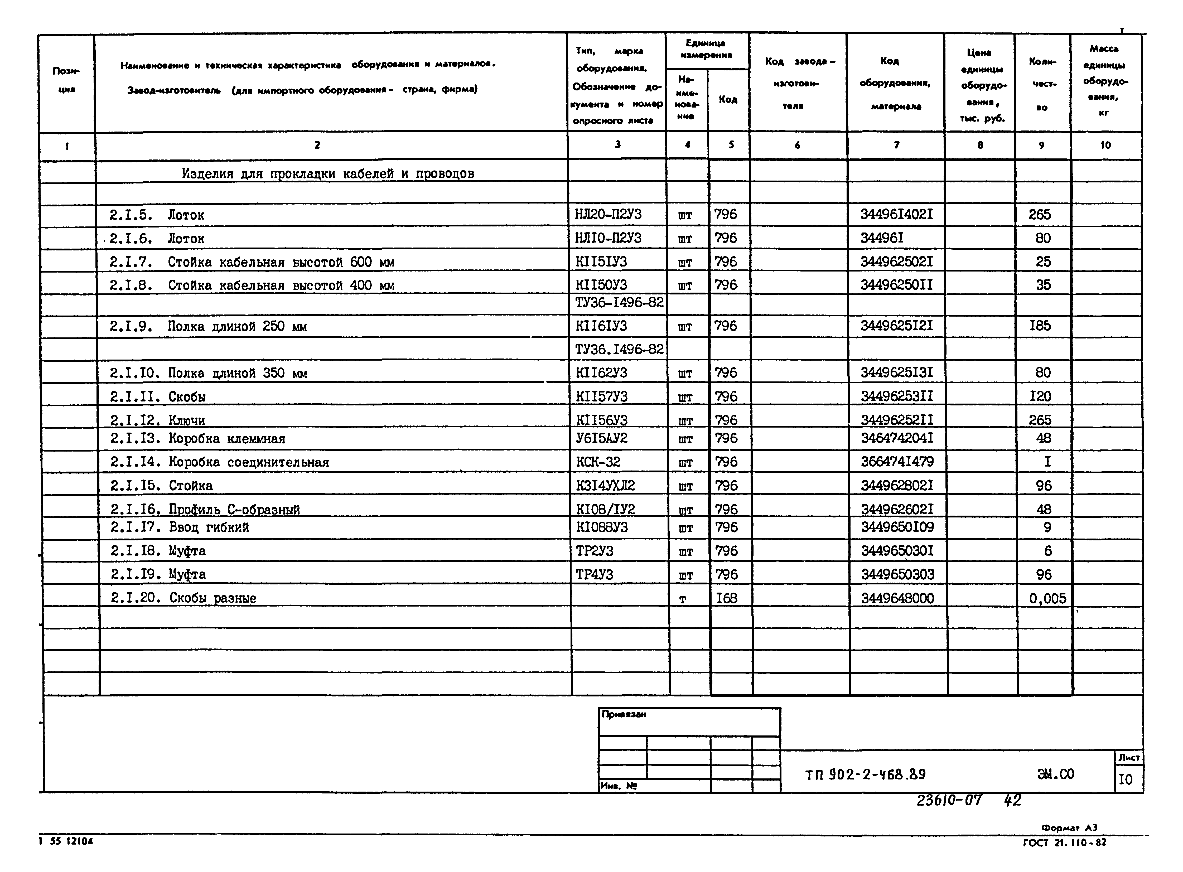 Типовой проект 902-2-468.89