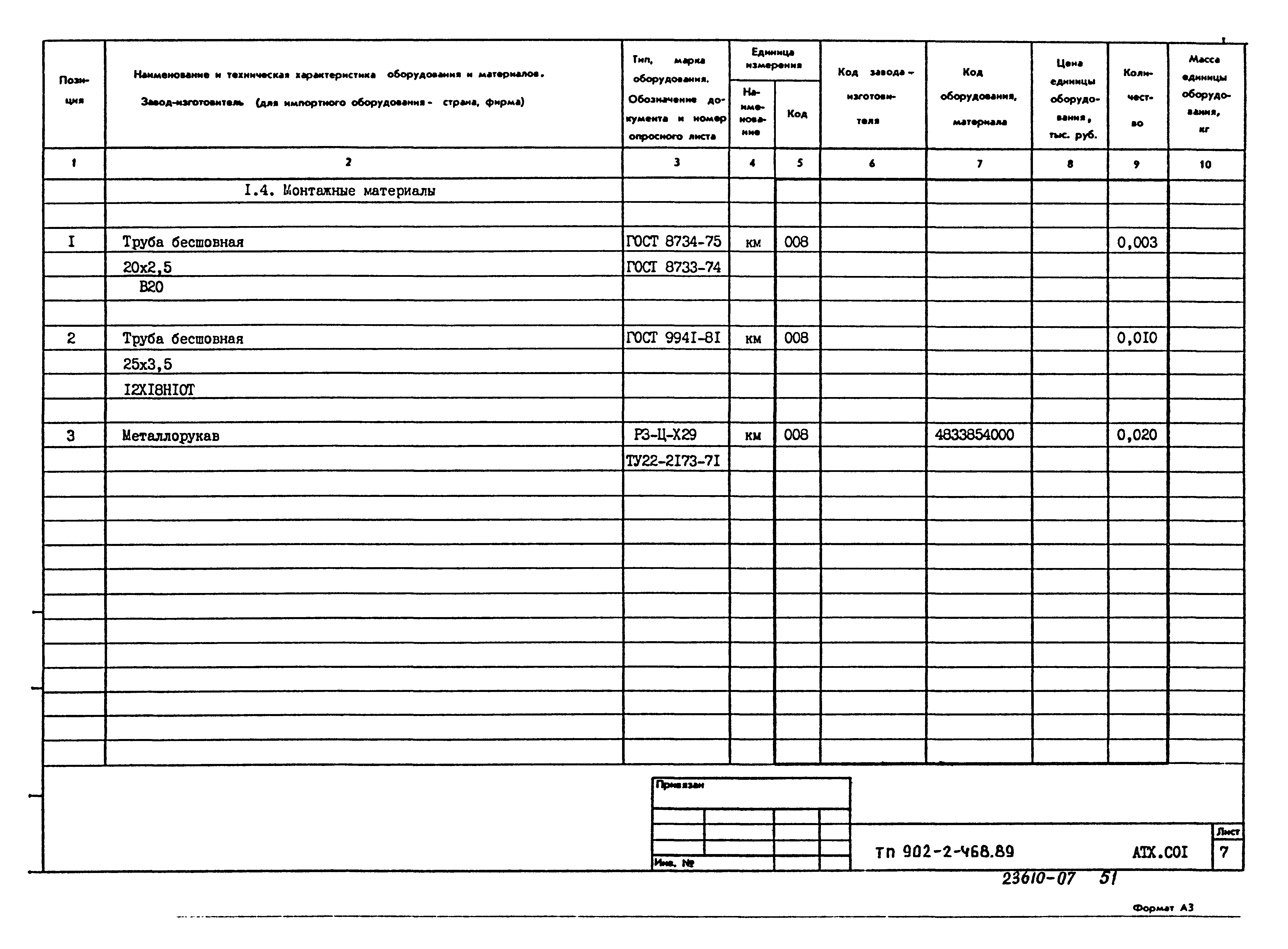 Типовой проект 902-2-468.89