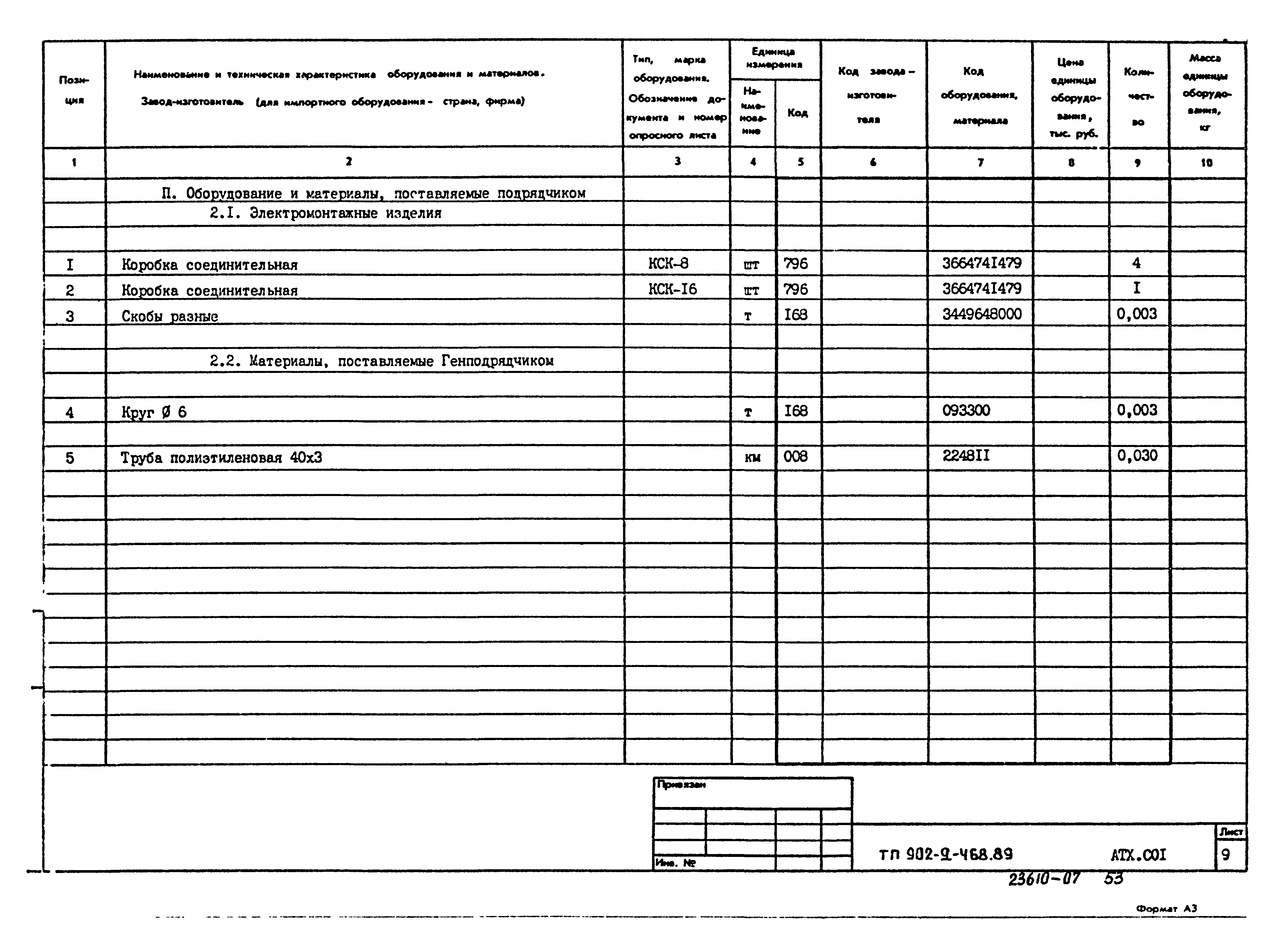 Типовой проект 902-2-468.89