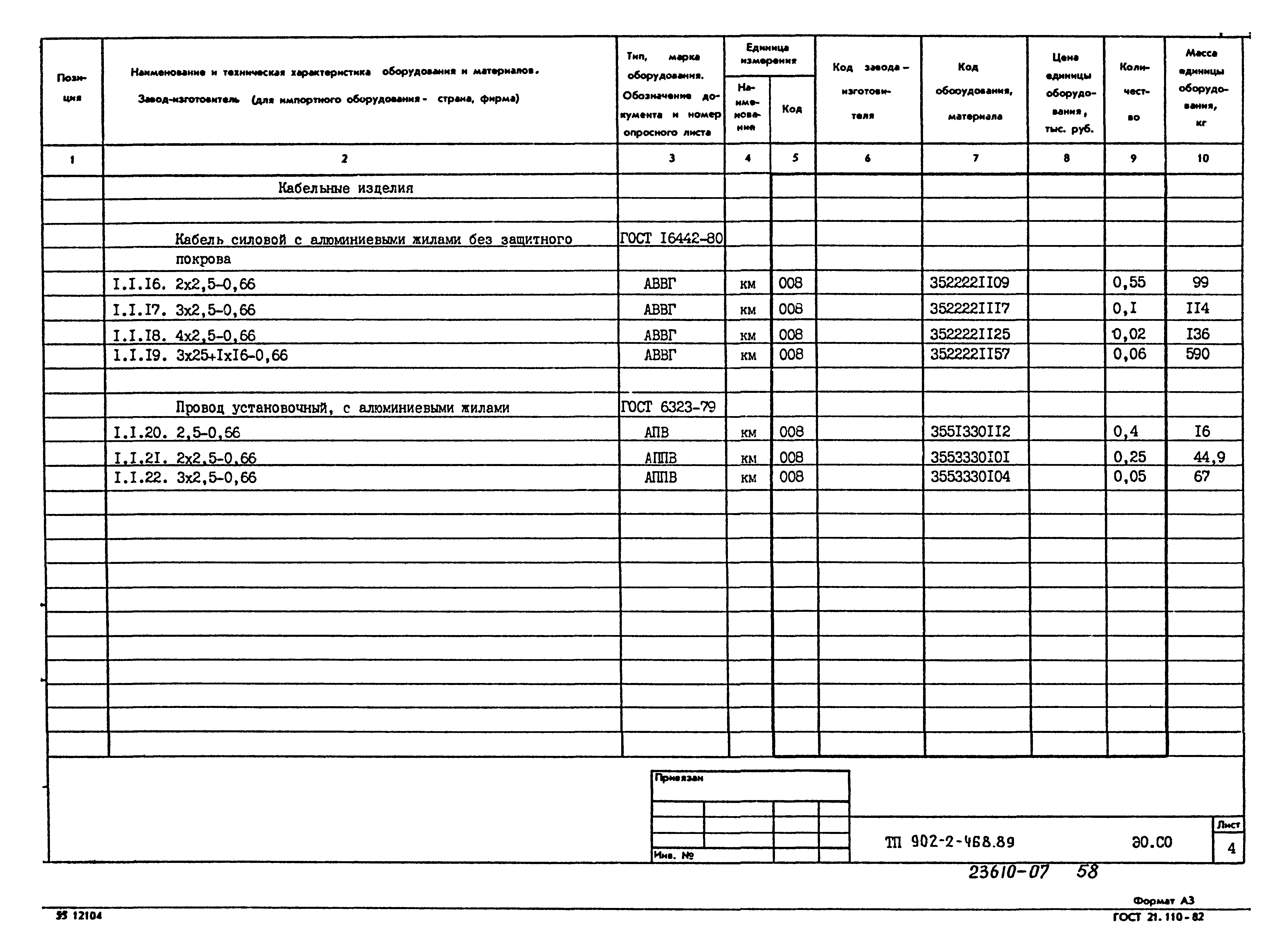 Типовой проект 902-2-468.89