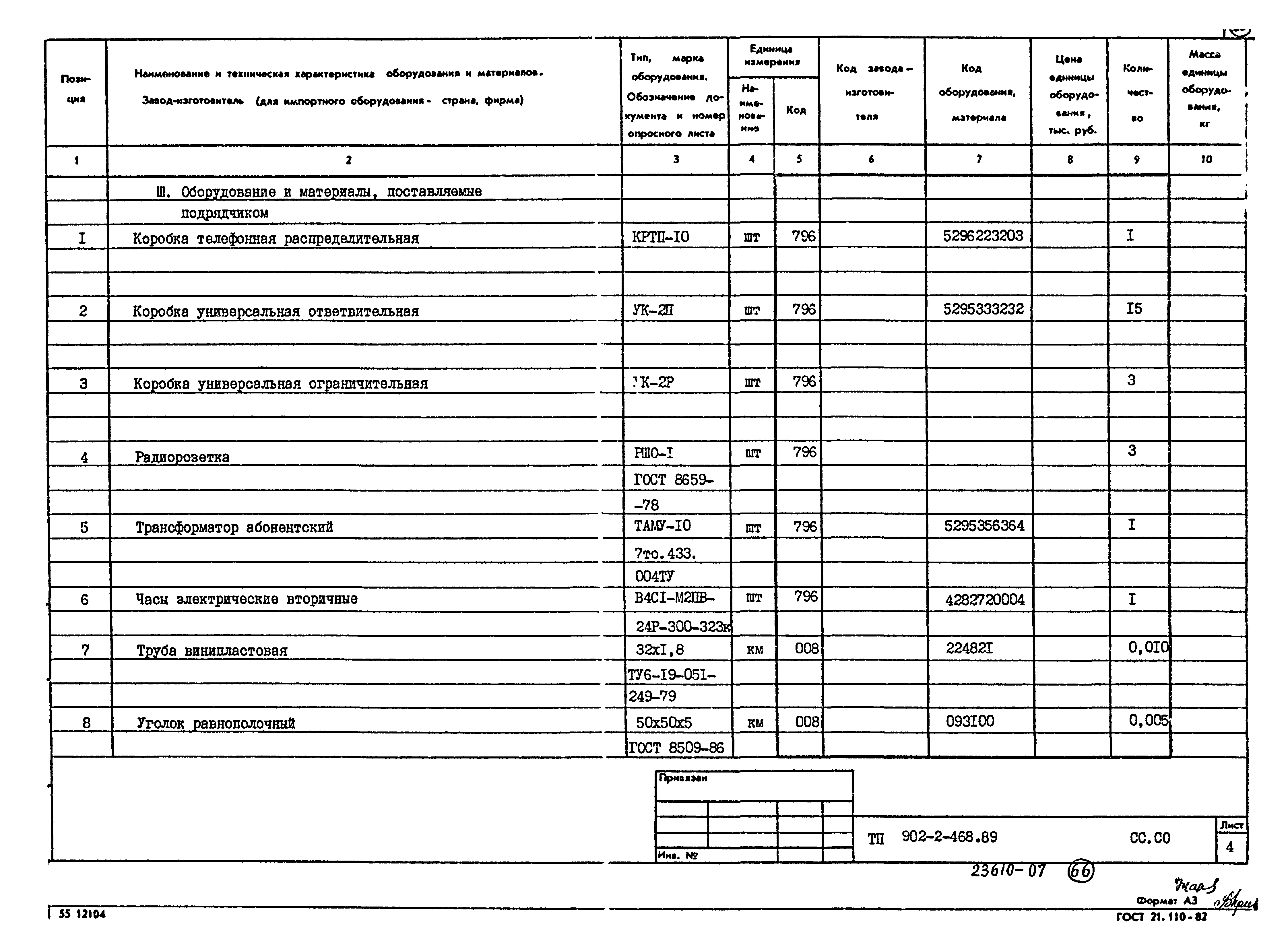 Типовой проект 902-2-468.89