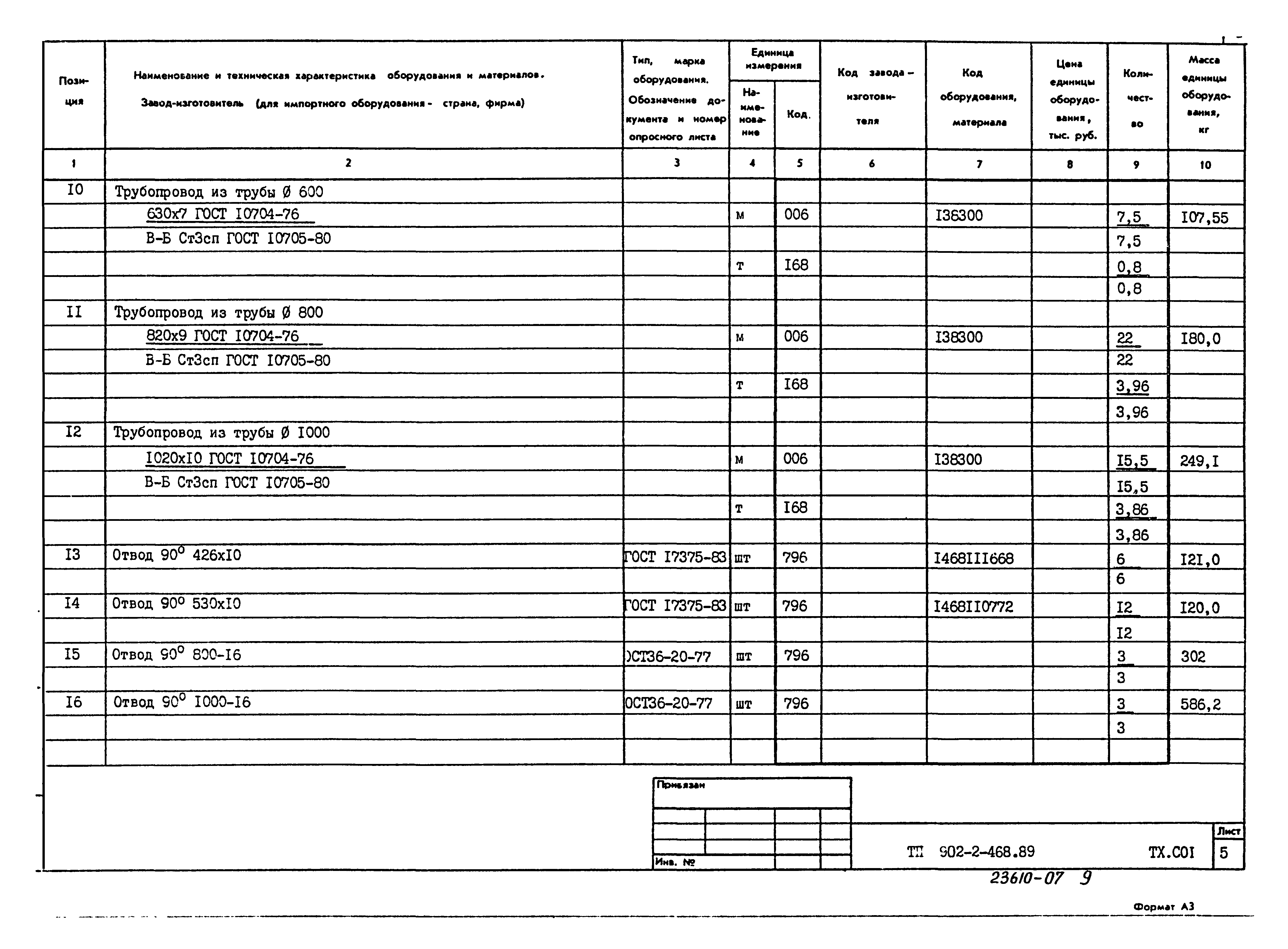 Типовой проект 902-2-468.89