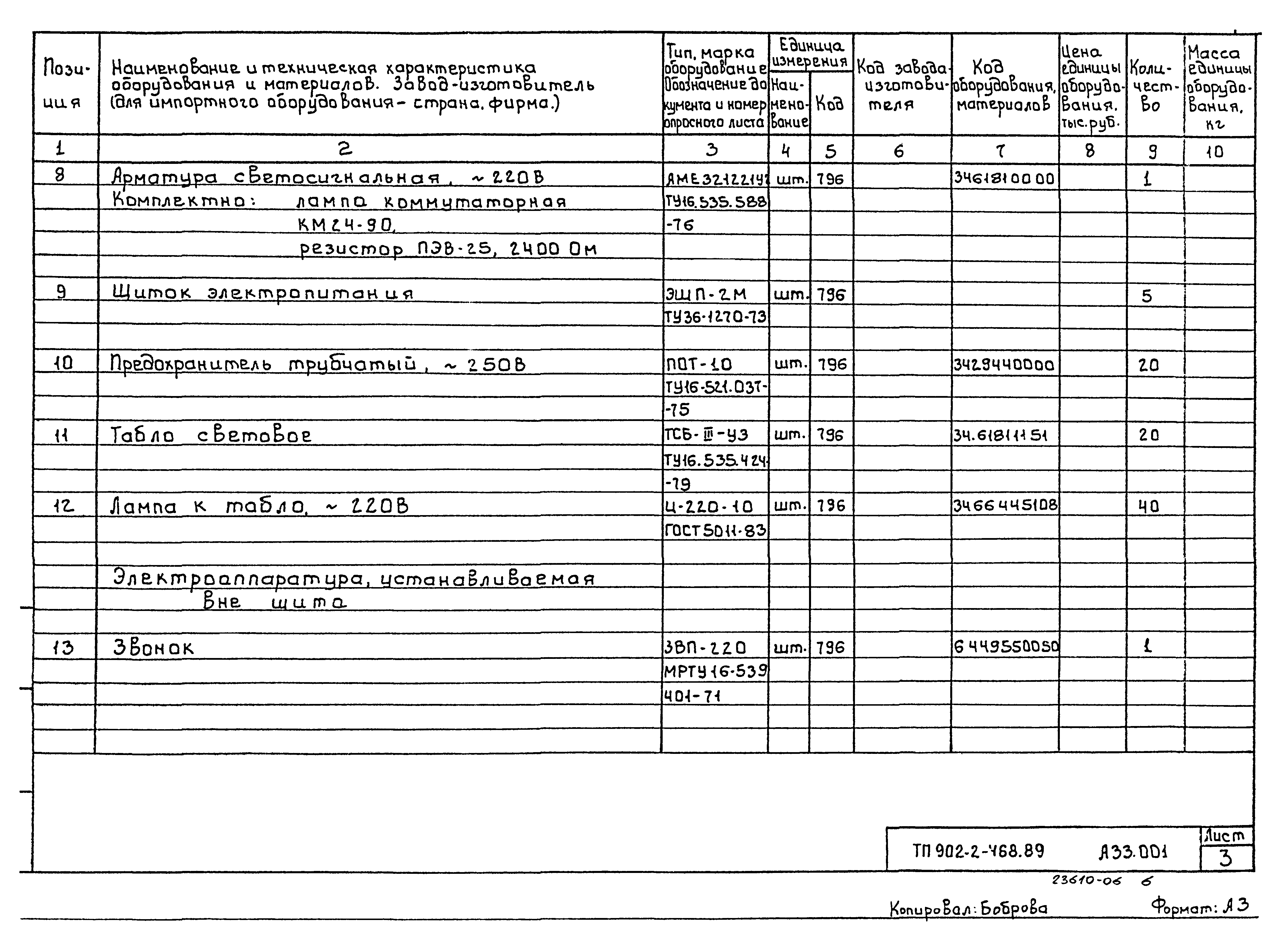 Типовой проект 902-2-468.89