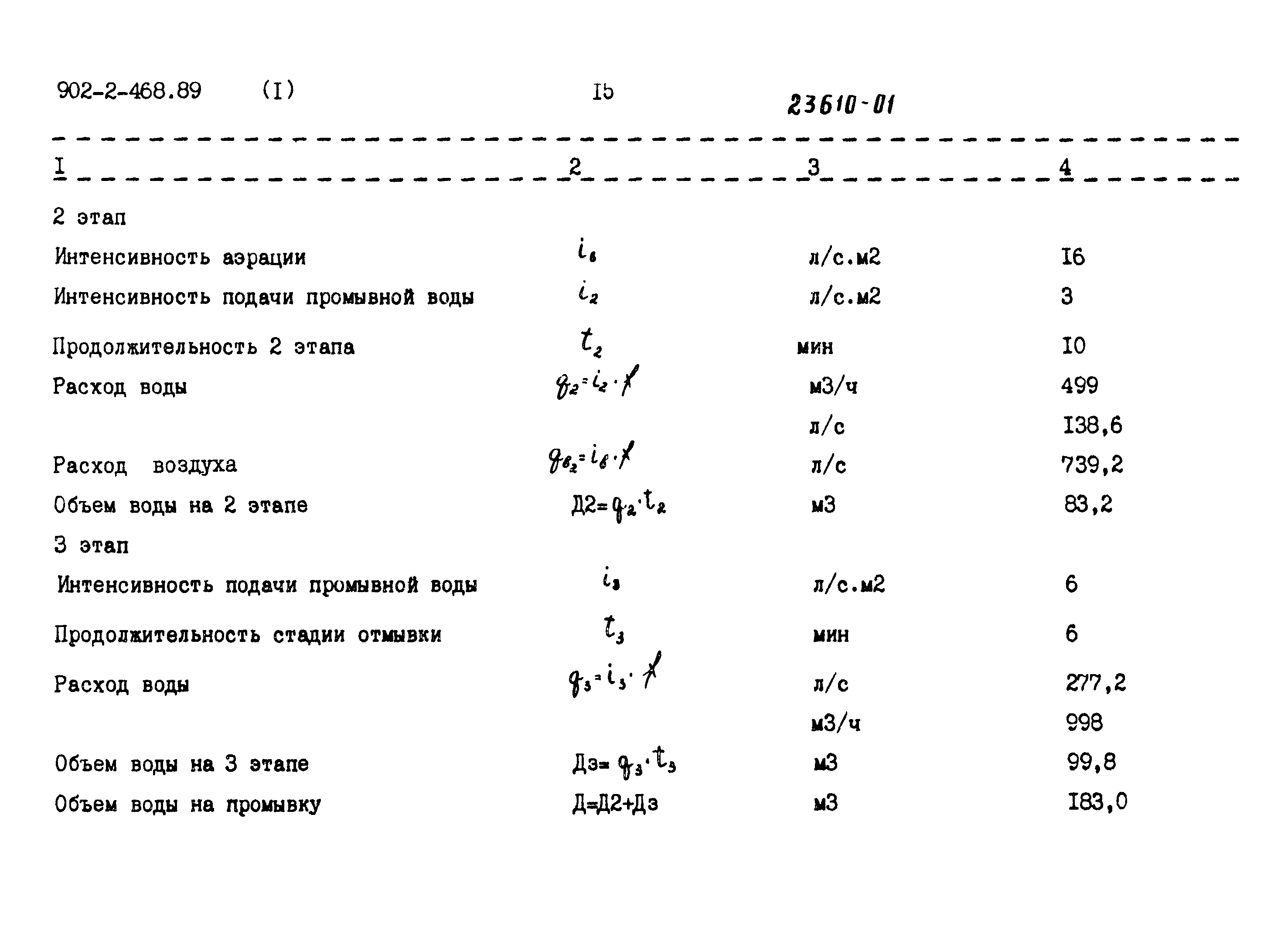 Типовой проект 902-2-468.89