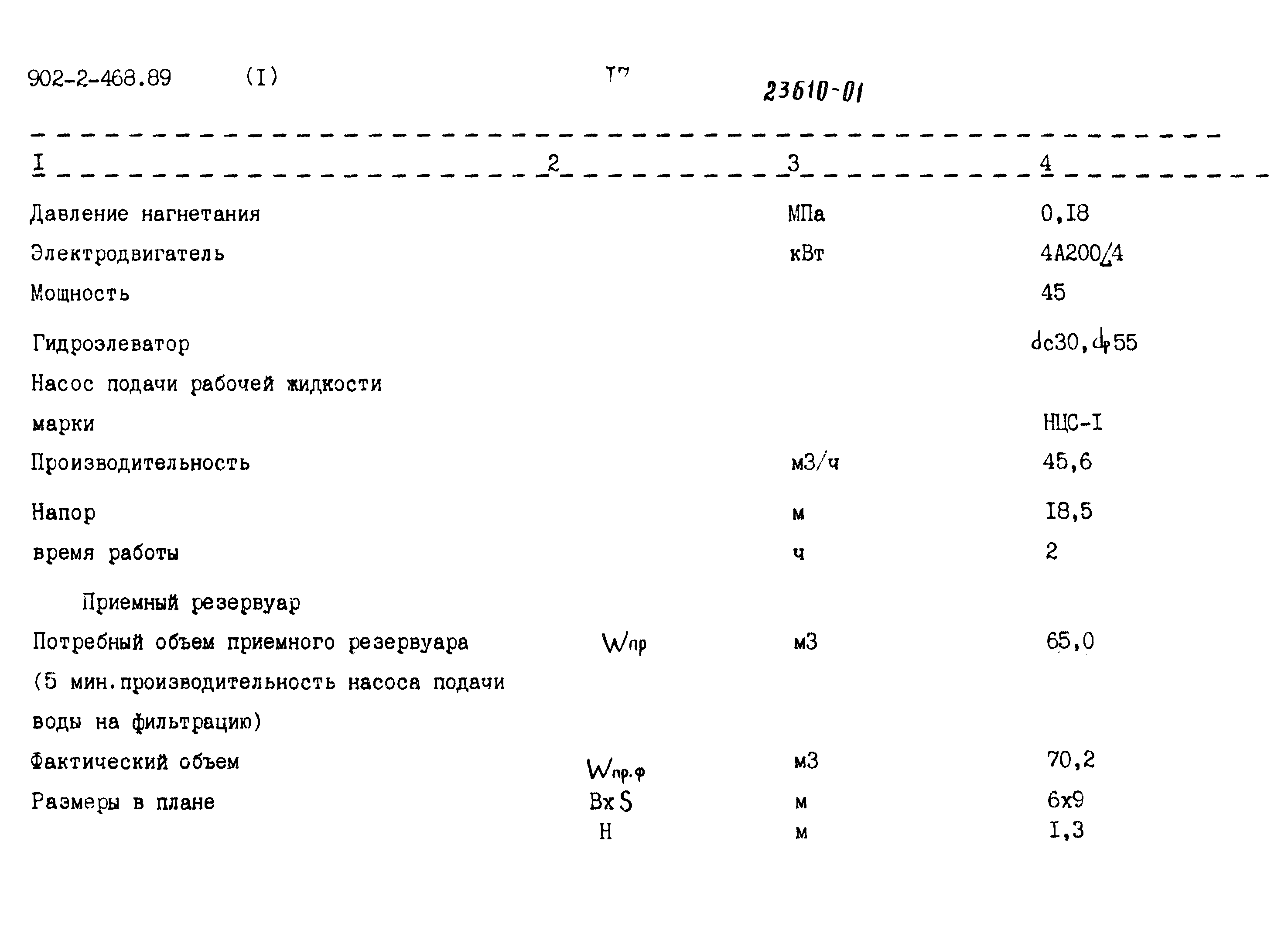 Типовой проект 902-2-468.89