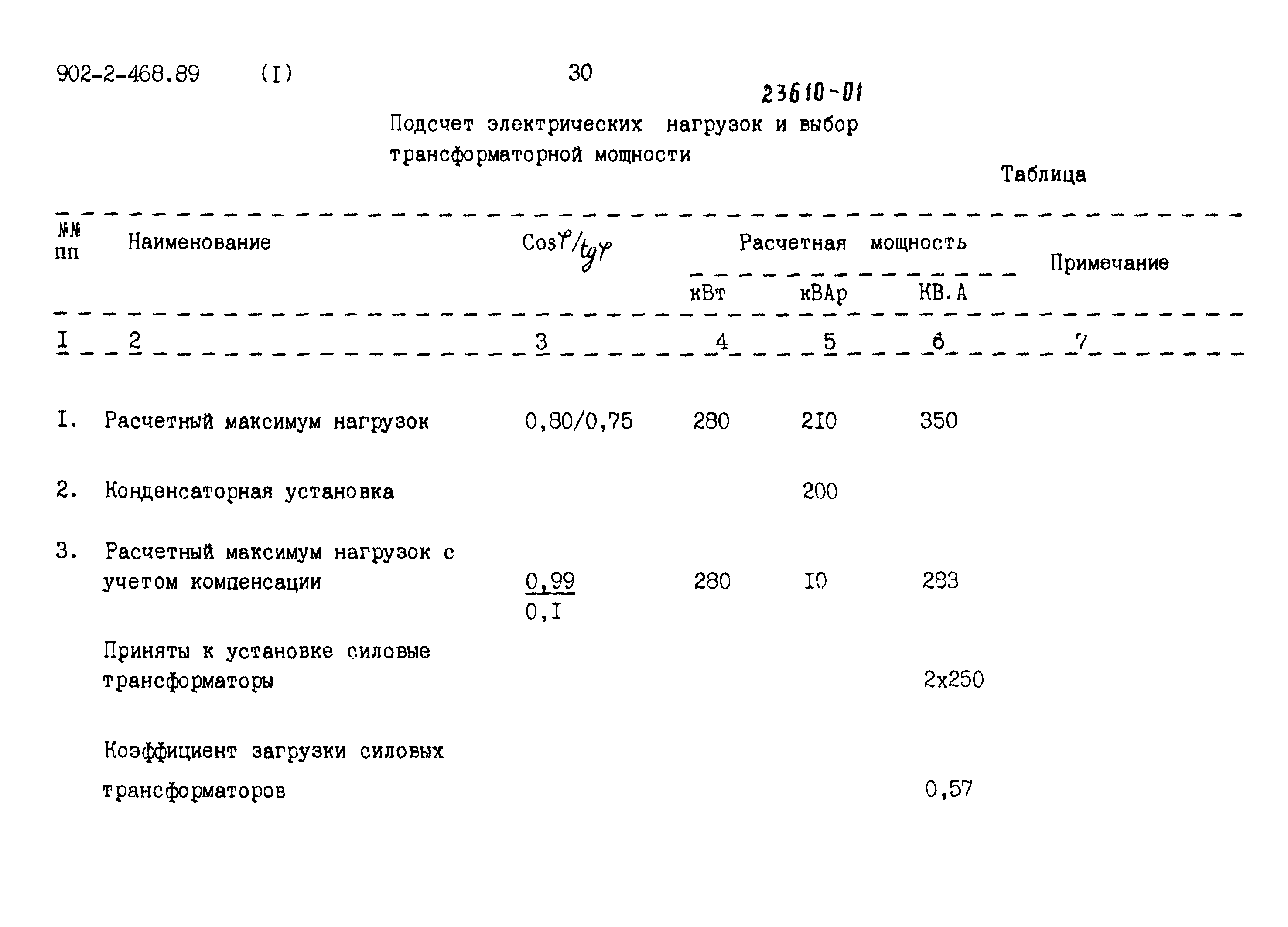 Типовой проект 902-2-468.89