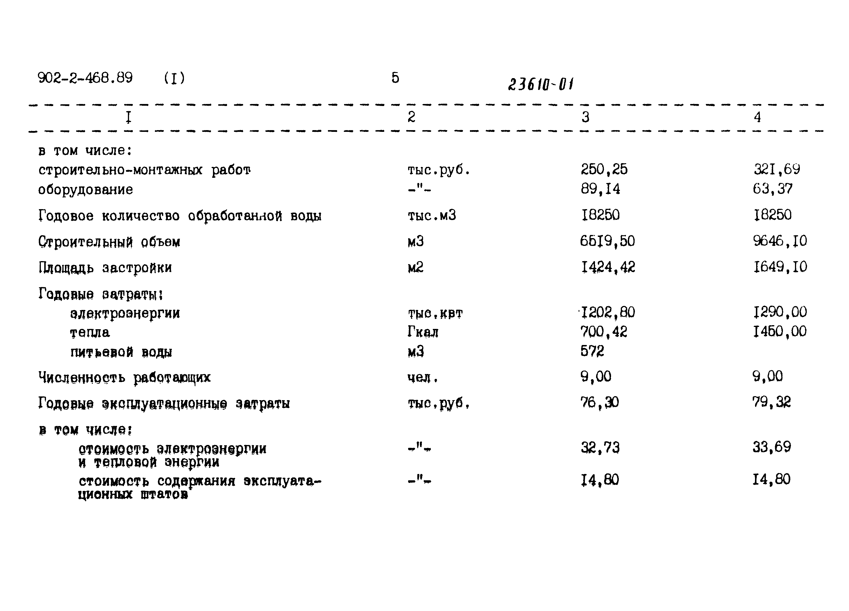 Типовой проект 902-2-468.89